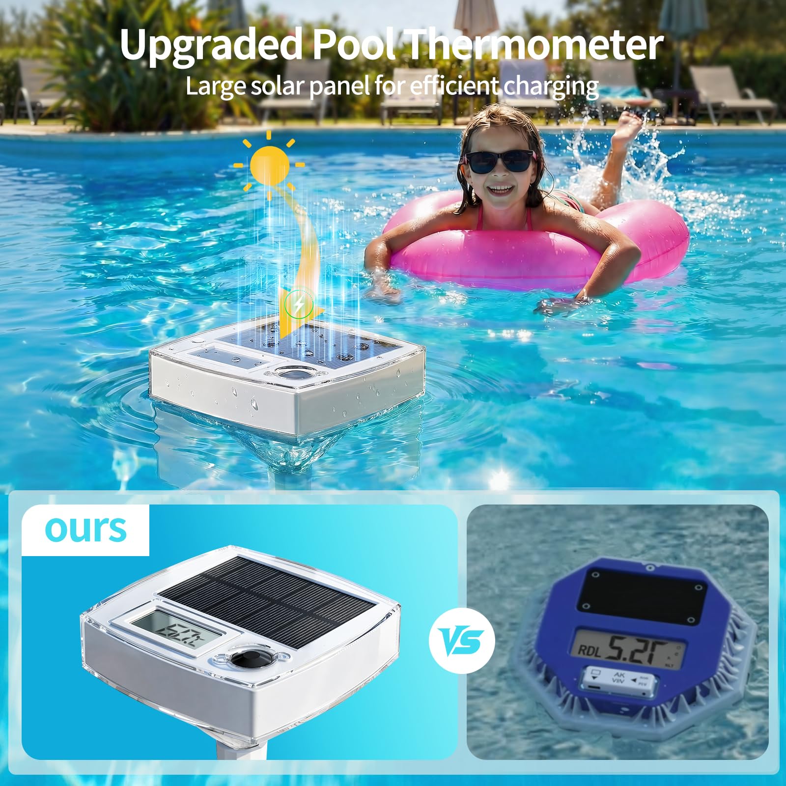 Termometro per Piscina Solare senza Batterie – Galleggiante Digitale con Grande LCD e Luci LED RGB, Impermeabile IP68, Misuratore di Temperatura per Jacuzzi, Spa e Piscina