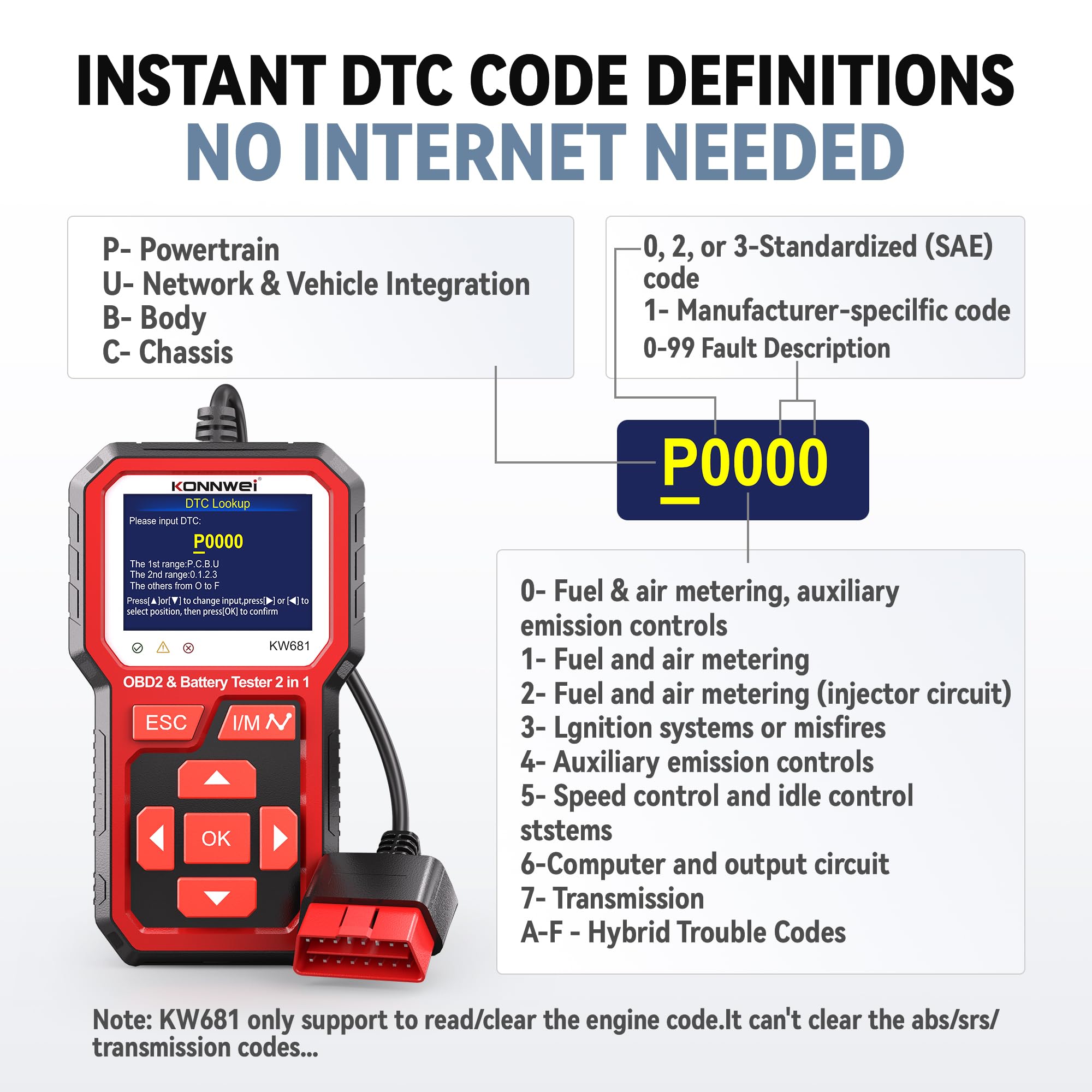KONNWEI KW681 Auto walizka diagnostyczna 2 w 1, czytnik diagnostyczny OBD2 z testerem akumulatora samochodowego 6V/12 V, test akumulatora CCA/SOH/SOC, kompatybilny z pojazdami benzynowymi | Diagnostyka pojazdu