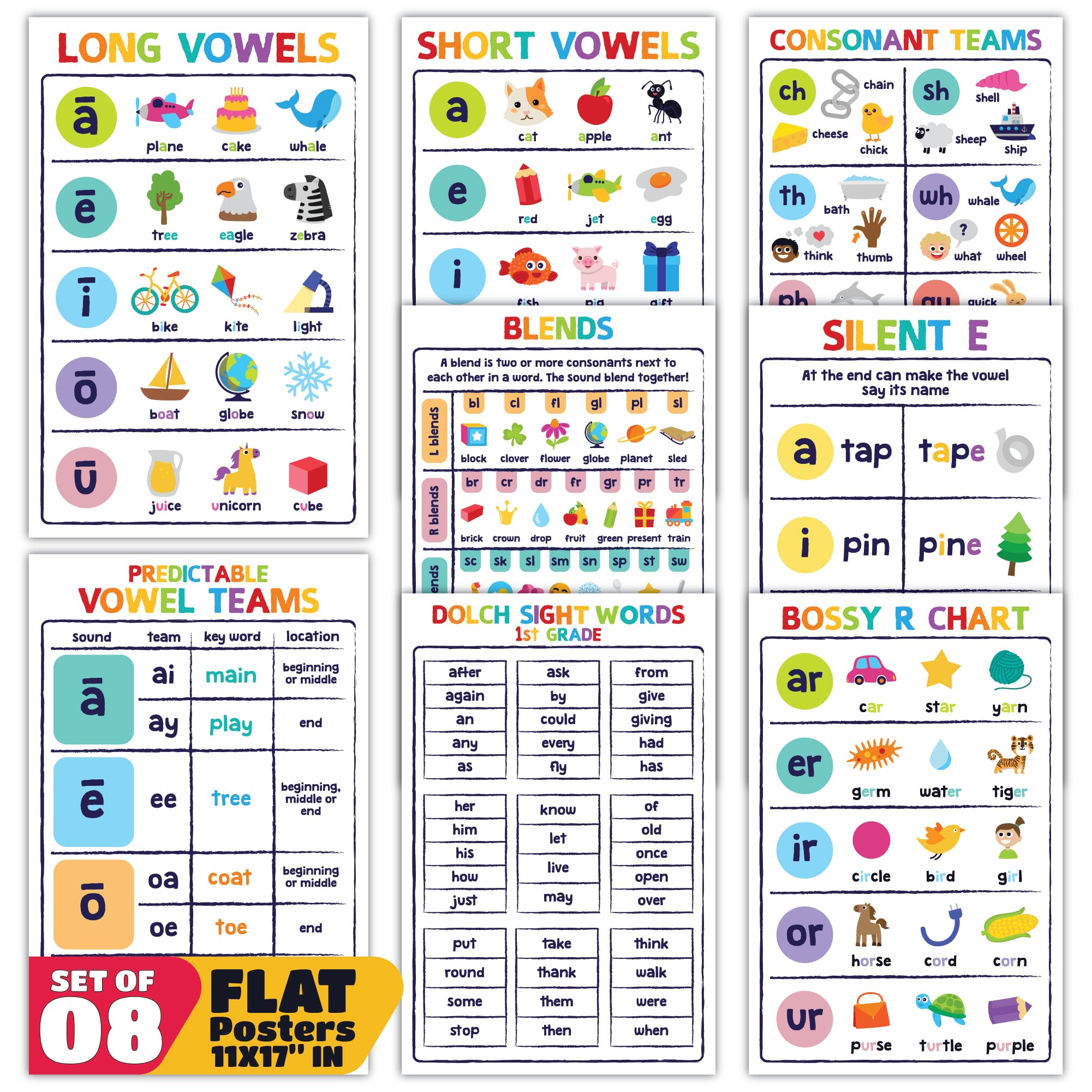Sproutbrite 8 Pack 11” x 17” 1st Grade Educational Phonics Posters & Charts