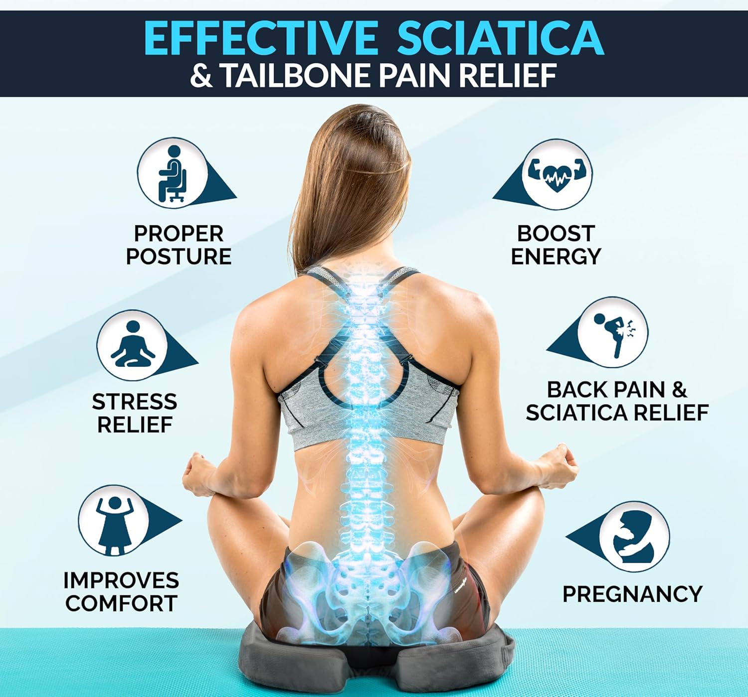 ComfiLife Premium Gel & Memory Foam Seat Cushion – Doctor Recommended Office Chair Cushion, Car Seat Cushion – Chair Cushions for Back & Sciatica Pain Relief – Seat Cushions for Office & Desk (Black) - imagen 5