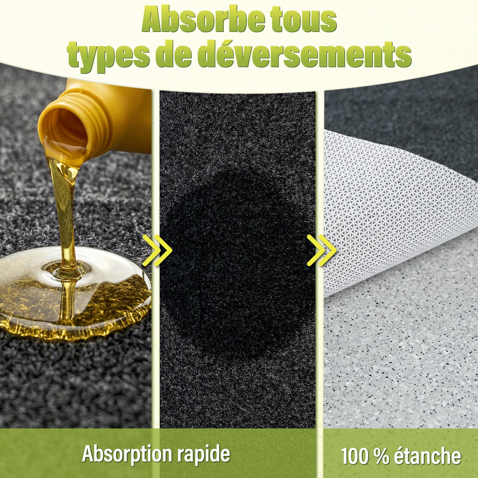 Tapis Anti-Huile Garage 180×180 cm, 6 mm Base Caoutchouc Antidérapante
