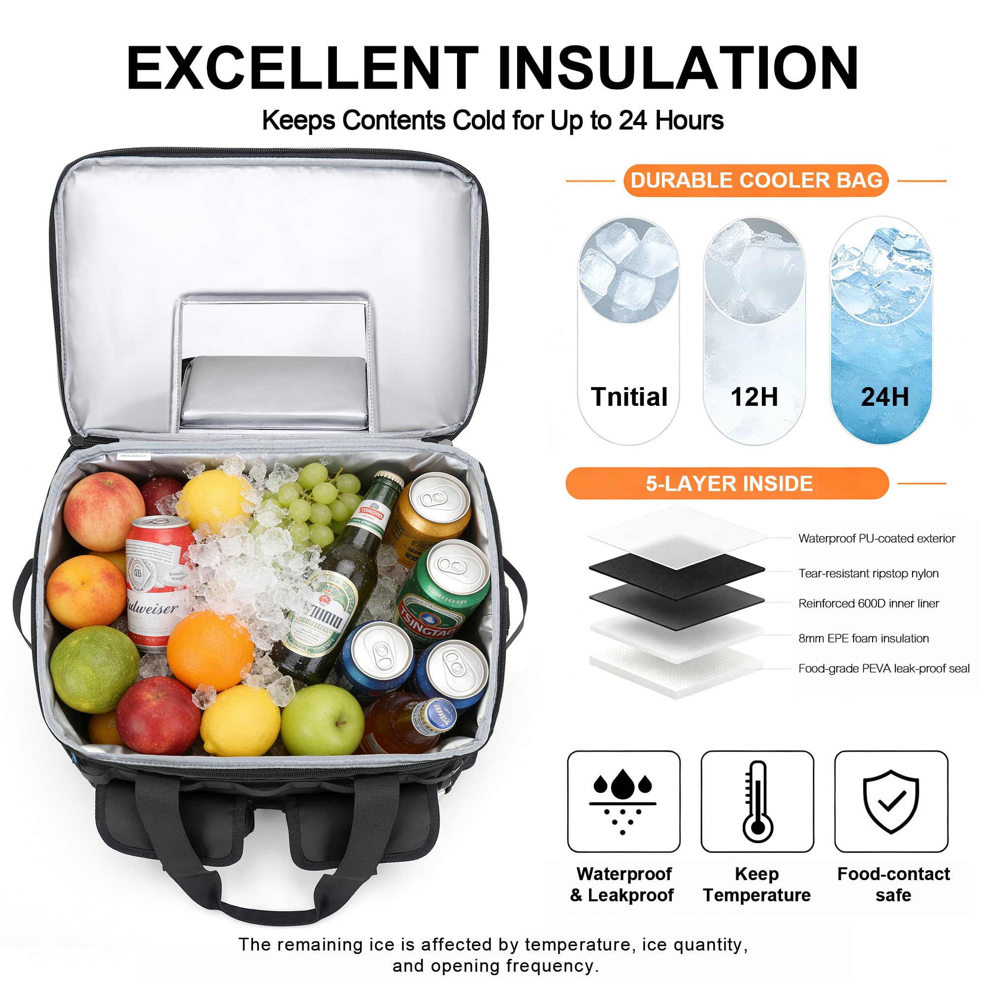 Nevera Portatil, 40L Grande Nevera Playa Plegable, Bolsa Térmica Portátil Impermeables Bolso Isotermica A Prueba de Fugas