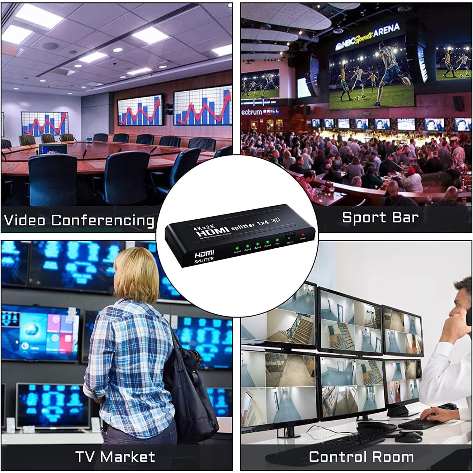 Splitter HDMI 1x4, Ripartitore HDMI 1 Input 4 Ouput, Divisore HDMI 3D 4K 1080P Full HD per HDTV STB PS3 DVD Multmedia PC ect.