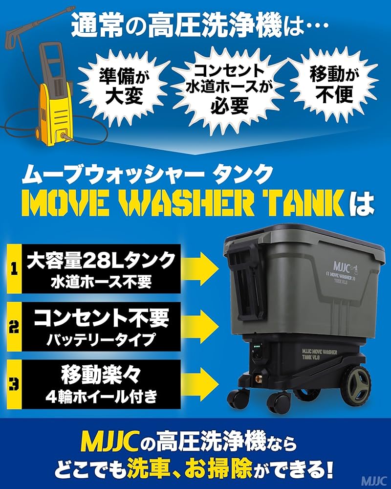 Amazon.co.jp: MJJC Portable High Pressure Washer, Cordless