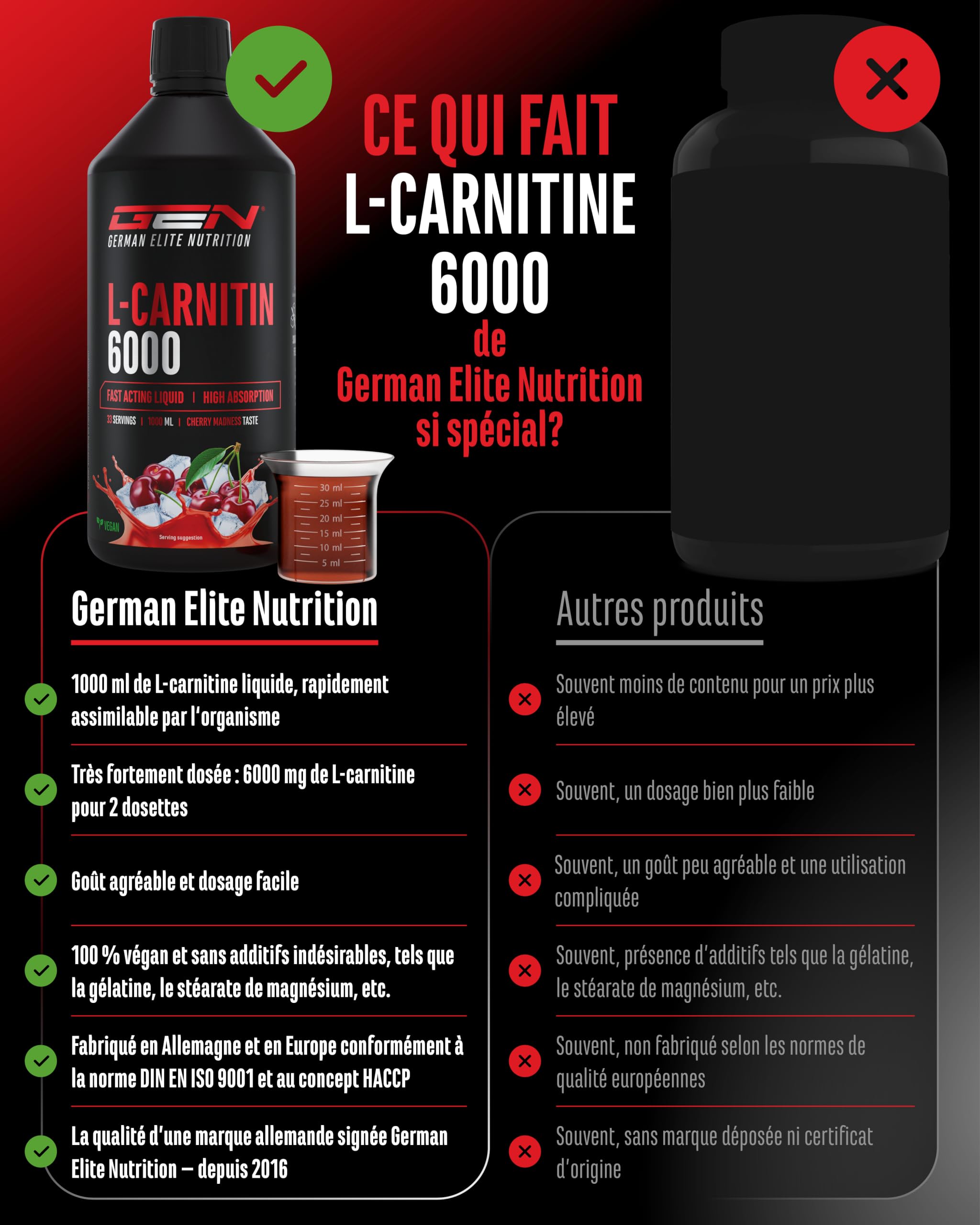 l carnitine avis consommateur GEN GERMAN ELITE NUTRITION L-Carnitine 6000 Liquid - 1000 ml | Cherry Madness - Extra haute dose avec 6000 mg de L-Carnitine pure - Boisson Protéinée à Base d'Acides Aminés resistencia a insulina Garden of Life Dr. Select Your Plan:Starter Plan (Pack of 1)