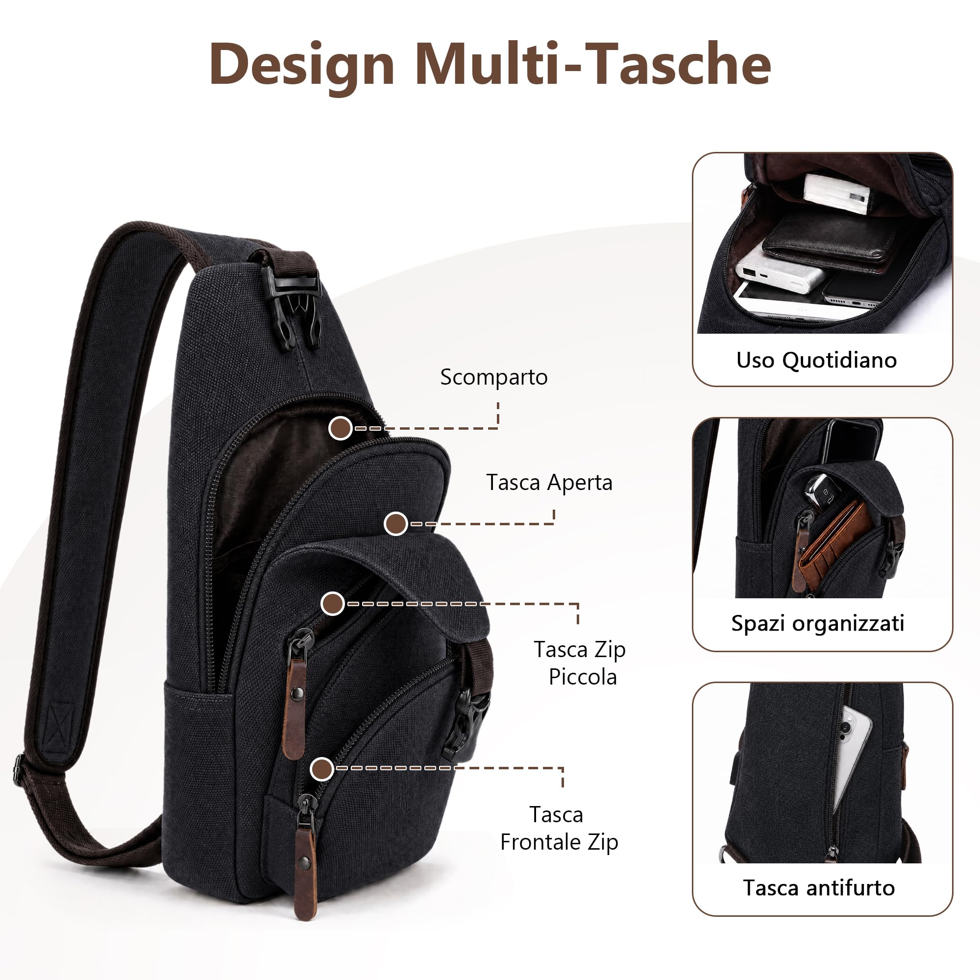 VARLIVOO Retrò Zaino Monospalla Uomo Zaini a Tracolla in Tela con Ricarica USB Pacco Petto Sportiva Borsello a Spalla Sling Bag Antifurto Zainetto Piccolo per Viaggio Campeggio Ciclismo Nero