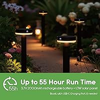 Vista 5 de 20" Solar Landscape Lights - Outdoor Solar Lights for Yard - PIR Sensor & Two Light Modes - 50lm & 400lm - Rechargeable Battery Last Up to 55 Hours