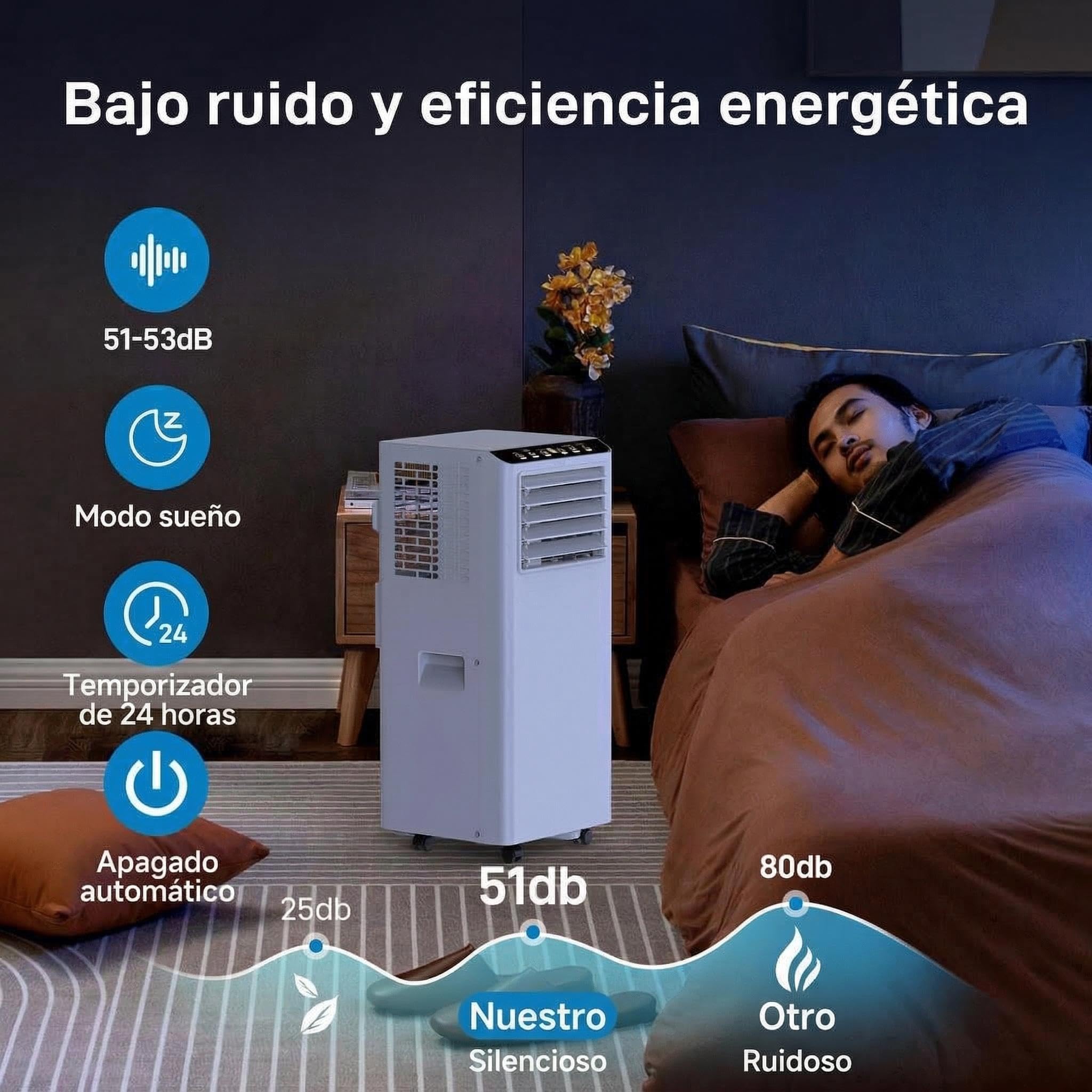 Aire acondicionado portátil 7000 BTU 2,0 kW(con mando a distancia), bajo consumo energético, pantalla LED, 4 modos, 2 velocidades de ventilador, 20 m², temporizador de 24 horas