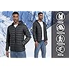Product Photo 5