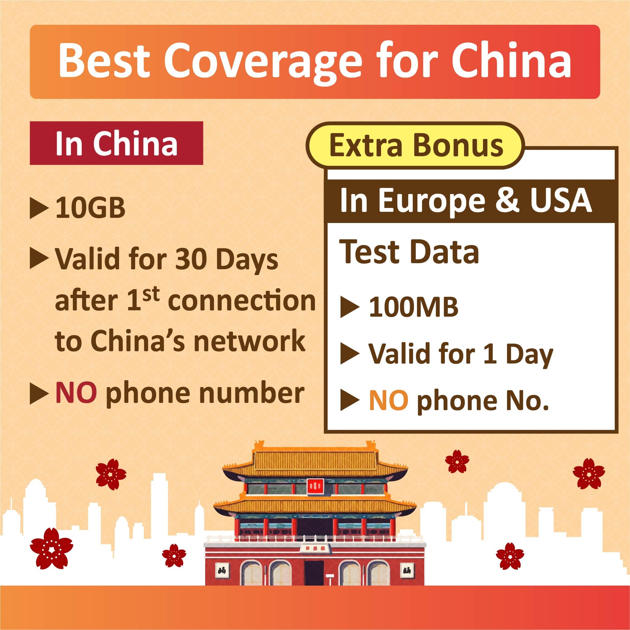 SIM-Karte nur für China-Daten|30Tage,Festlandchina und Macao|10GB5G/4G-Hochgeschwindigkeits-Internetdaten|uneingeschränkter Internetzugang,Unterstützung für Google,Facebook,WhatsApp,Instagram und mehr