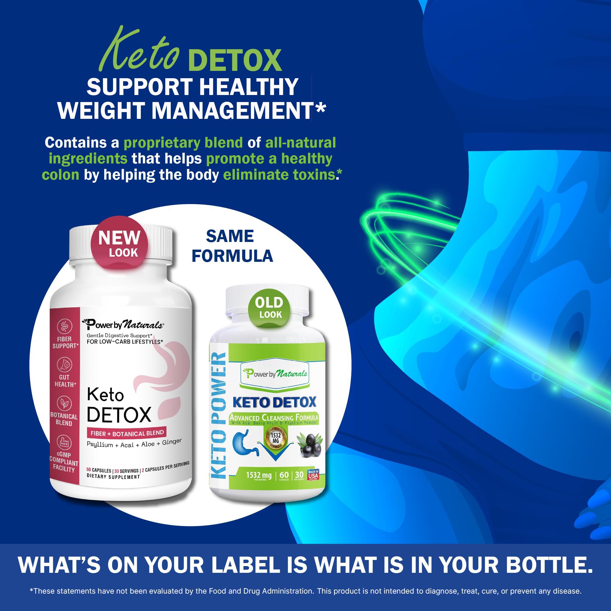 Amazon.com: Power By Naturals Keto Support – Herbal & Botanical