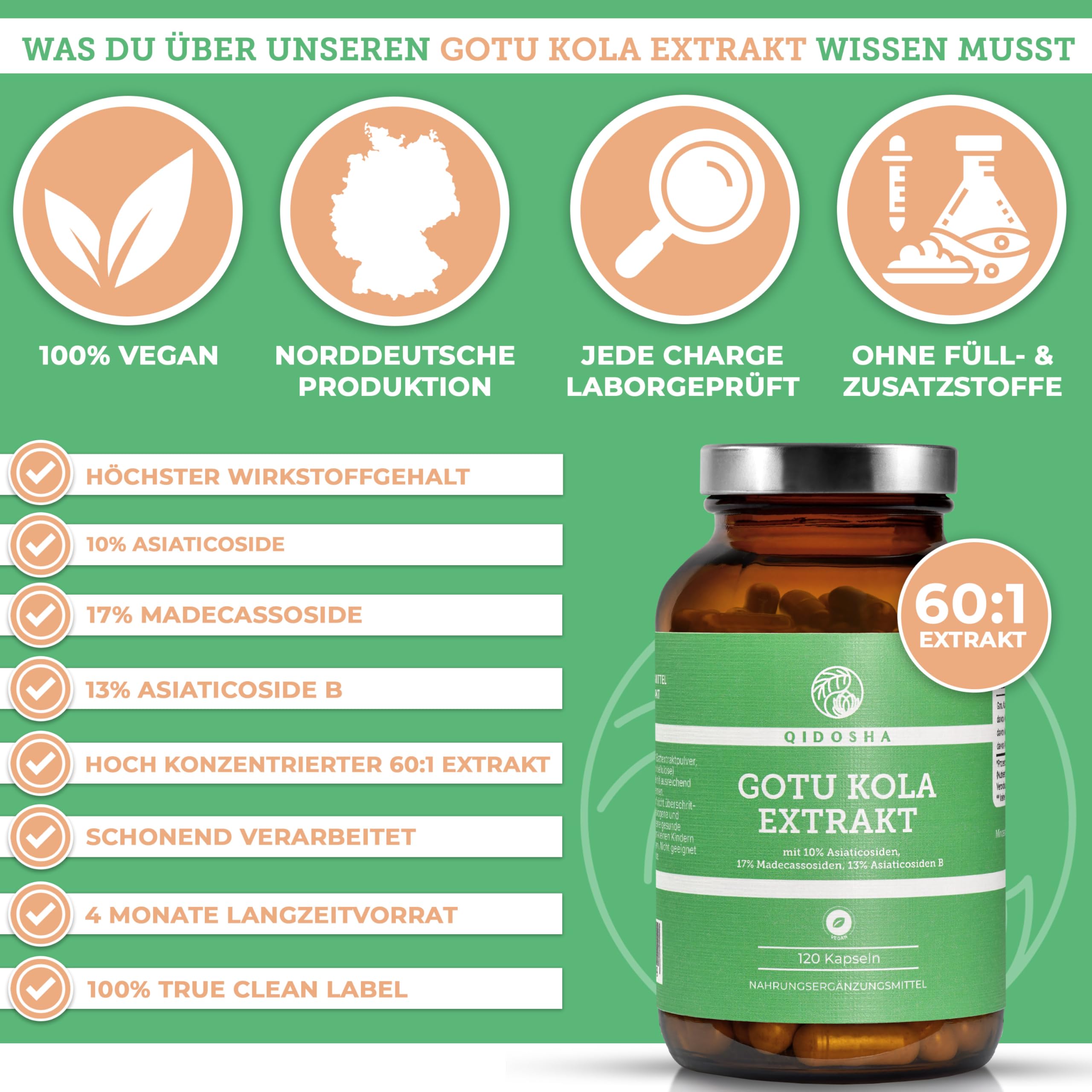 QIDOSHA® Gotu Kola 60:1 Extrakt, mit 40% Gesamt-Asiaticoside höchster Wirkstoffgehalt am Markt, darunter 10% Asiaticoside, 17% Madecassoside und 13% Asiaticoside B, 120 Kapseln im Glas
