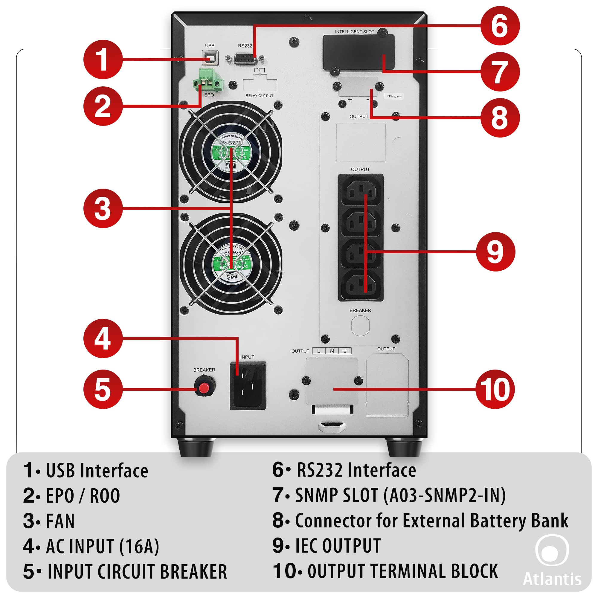 Atlantis A03-OP3002P PRO UPS OnLine Gruppo di Continuità 3000VA 2700W Tower LCD USB RS-232 4 Uscite IEC SNMP