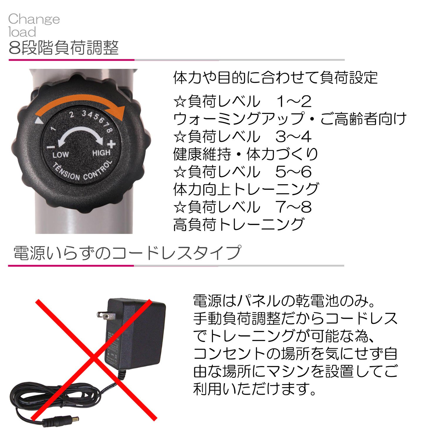 Amazon.co.jp: 大広 シート付 電動負荷式エリプティカルバイク