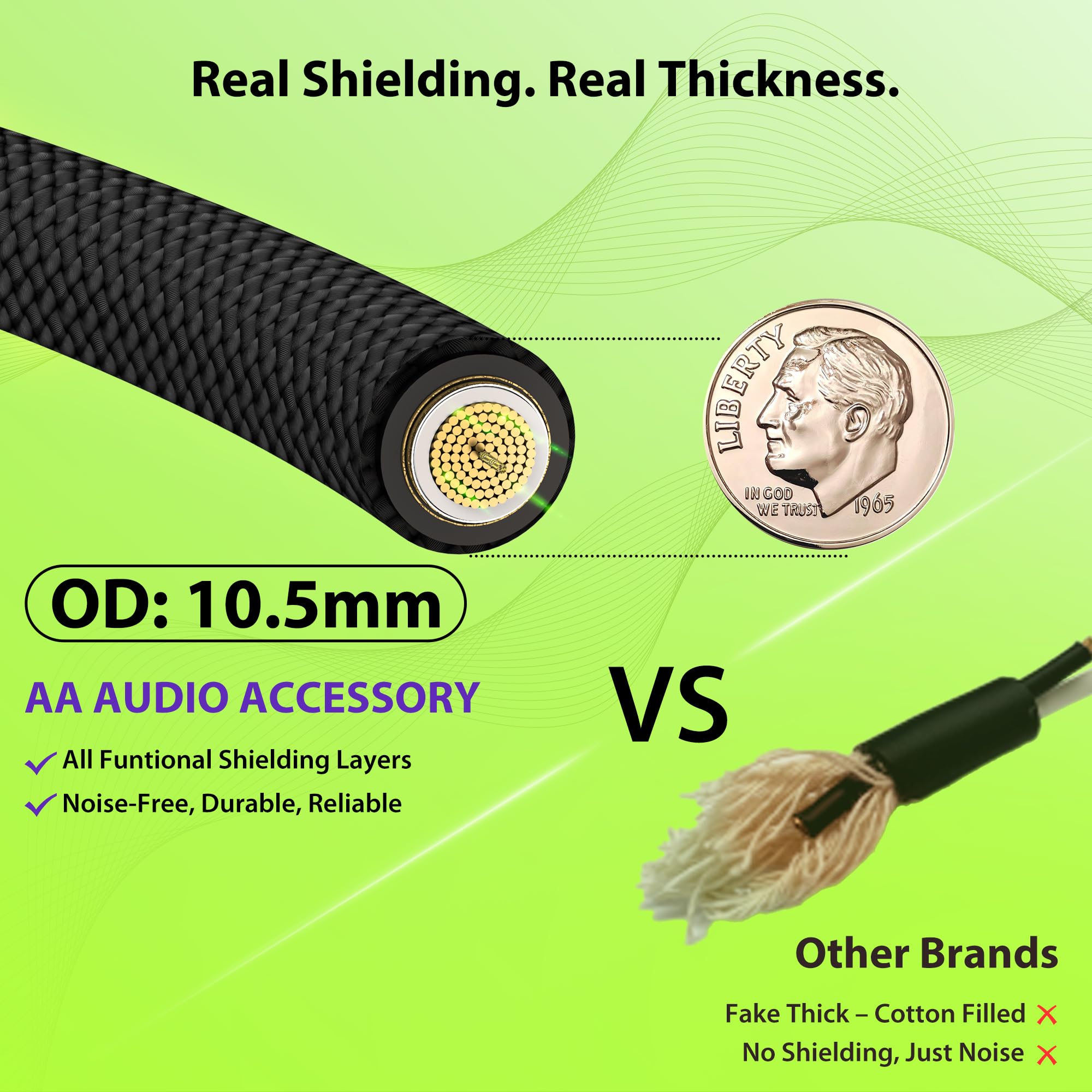 AA AUDIO ACCESSORY Cable de altavoz de 12 AWG de 1/4 de pulgada y 15 pies [diseño silencioso – doble OFC de cobre trenzado blindado] Cable de altavoz trenzado de nailon reforzado con Kevlar para