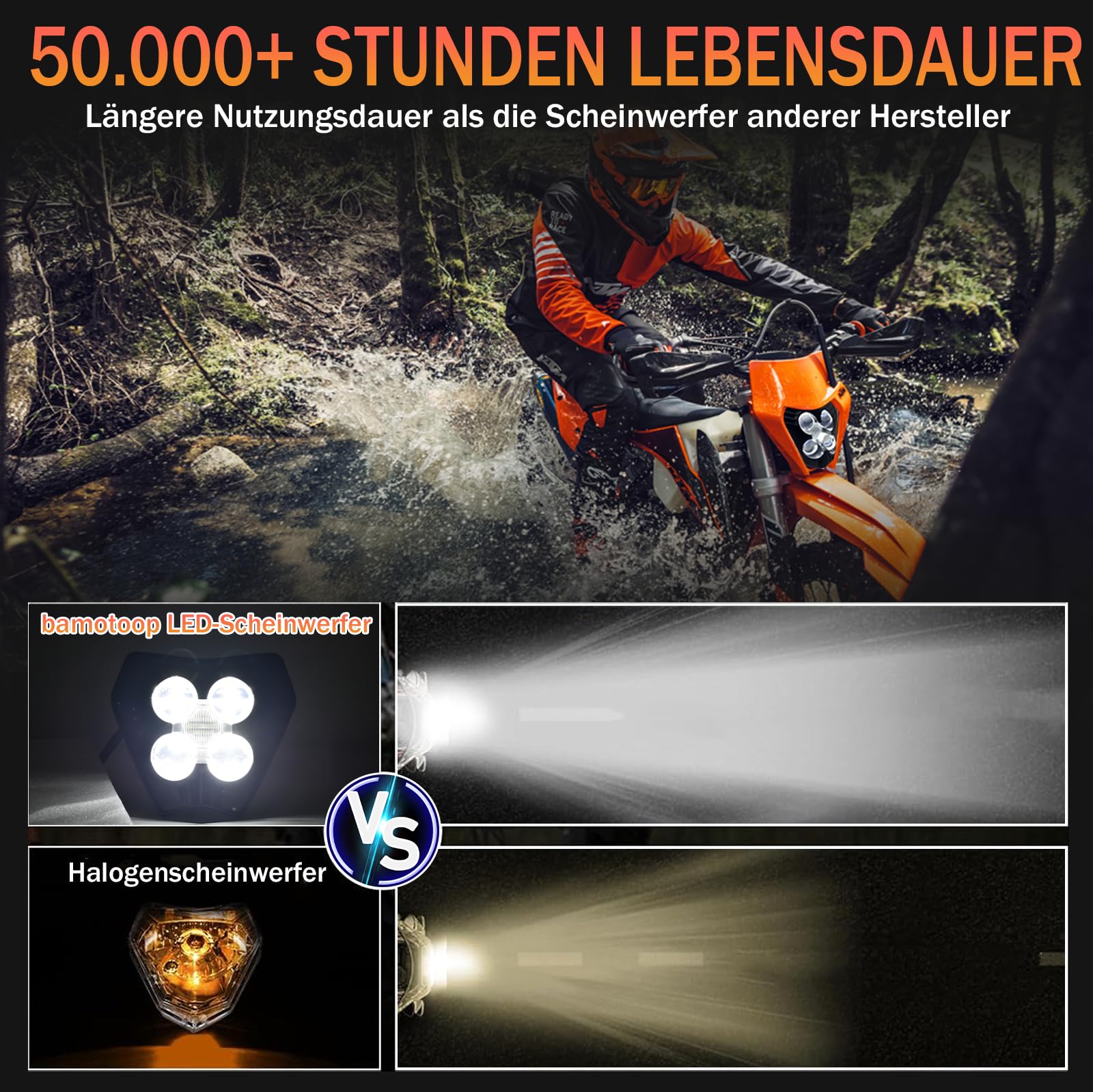 LED Motorrad Scheinwerfer E-GeprüFt Mit Fern- und Abblendlicht Tagfahrlicht für KTM EXC EXC-F XC XCW SX SXW SXF 125 250 300 350 450 500 2024-2025