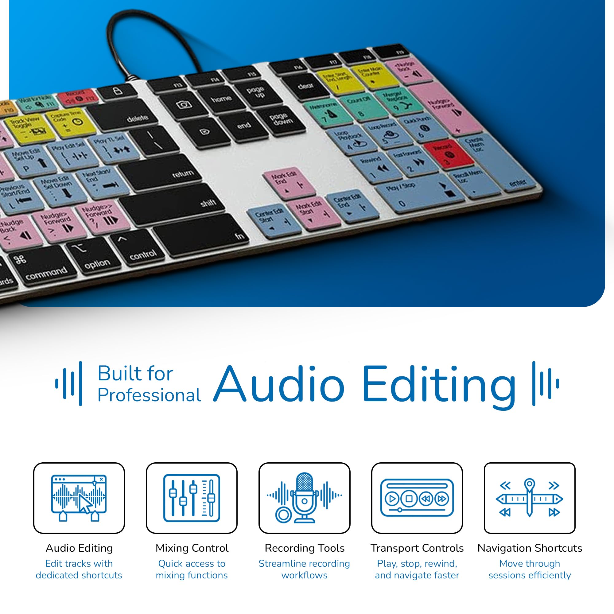 Amazon | KB Covers Pro Tools ショートカット バックライト付き