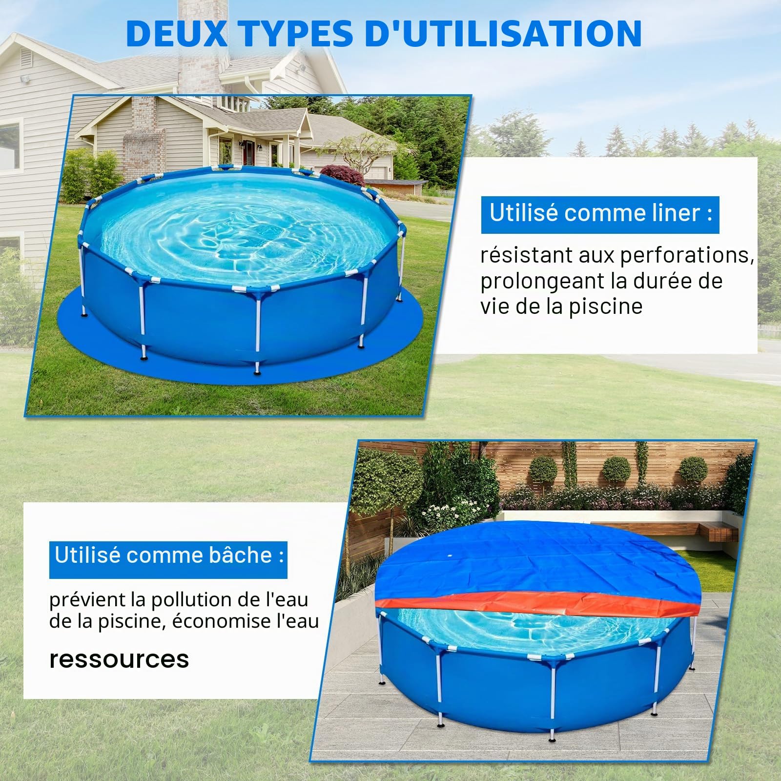 Tapis de Protection pour Piscine Ronde 18ft(5.6m) | Pour piscines plates hors, Protection indéchirable