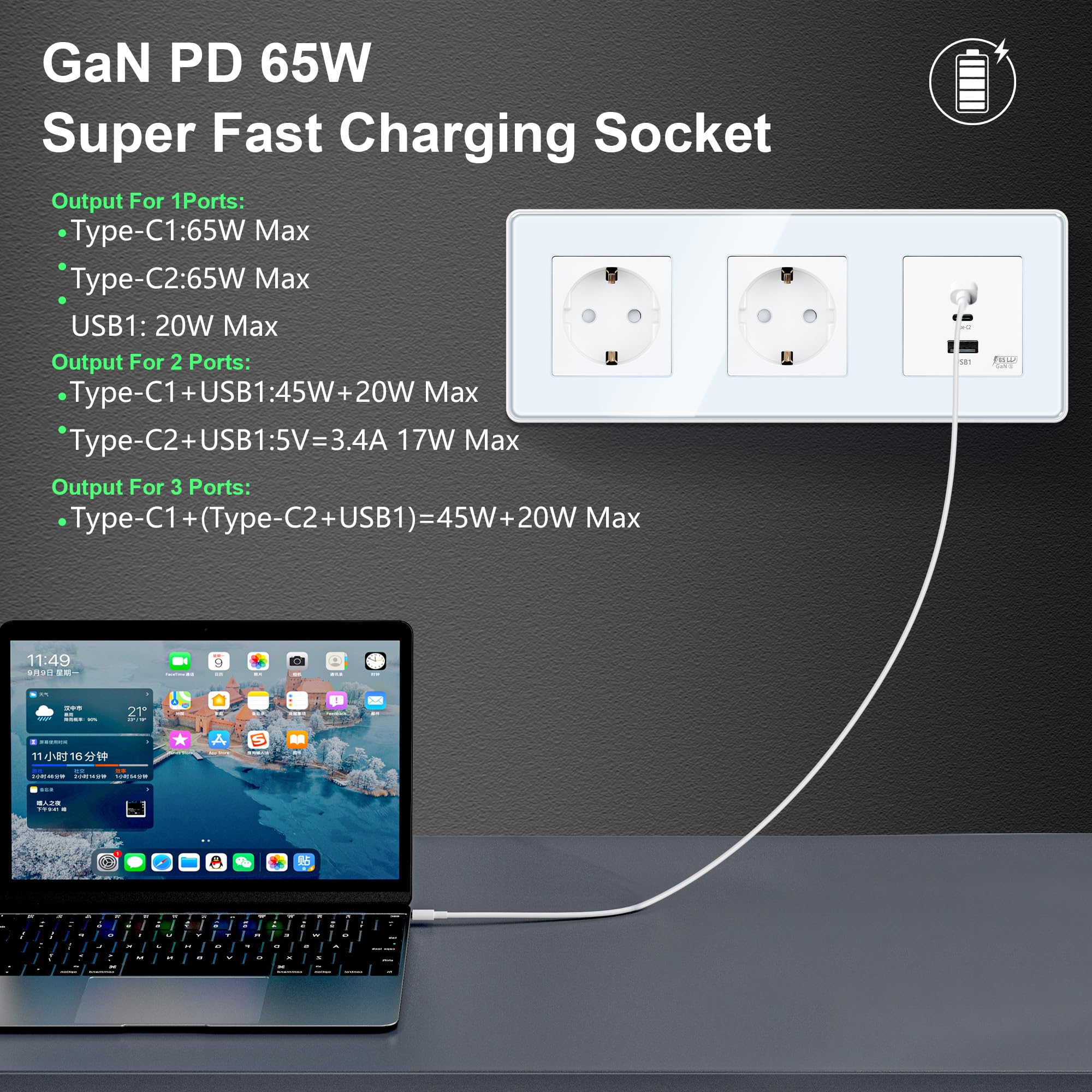 TAWOIA Schuko Steckdose Mit 65W Type C und USB Schnelllade Schnittstelle für Mobiltelefone, Tablets und Laptops,2 Fach Unterputz Mit 2,5D Curved Glas Platte, Wandsteckdosen Weiß 86 * 228mm