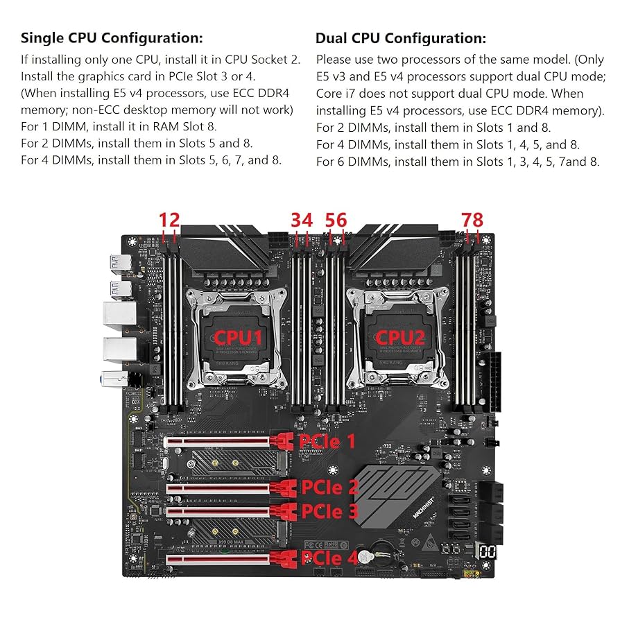 Can I Use Two Processors On One X99 D4 DUAL Pro Computer