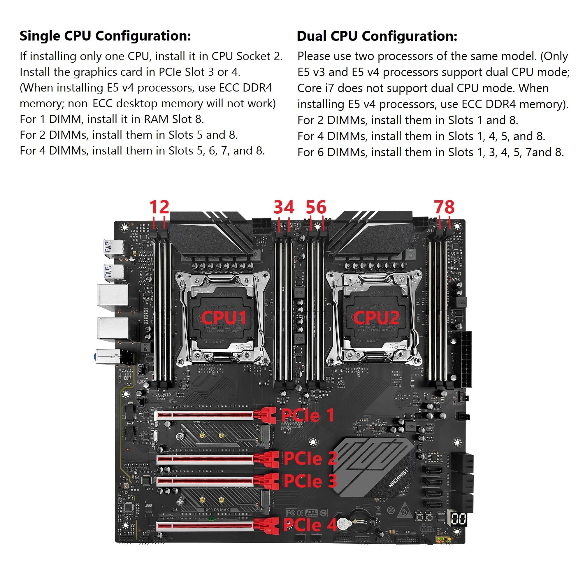 Amazon | MACHINIST X99 デュアルCPUマザーボード、Intel(第5/第6世代