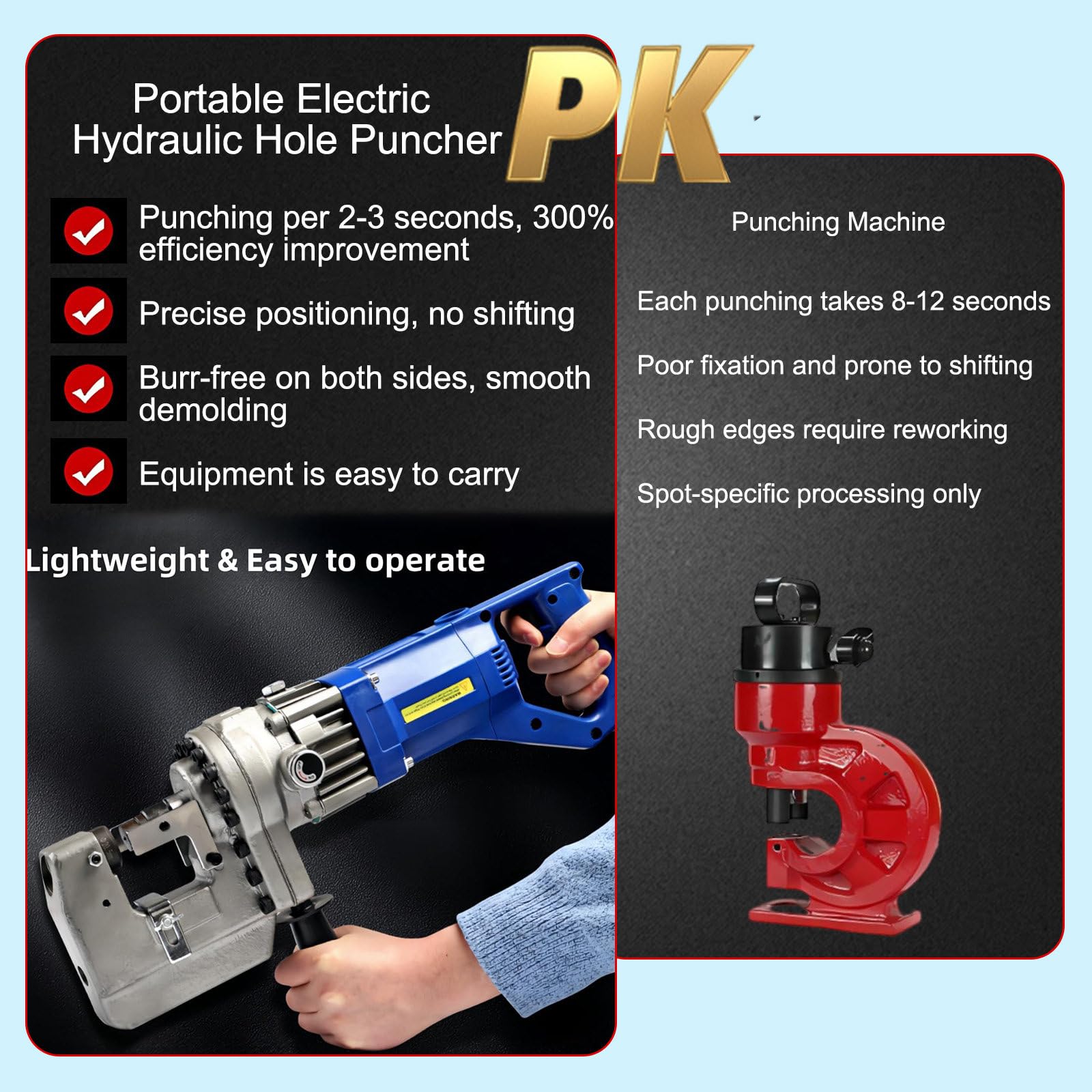 Outil De Poinçonnage Hydraulique électrique Mhp-20 1300w, Perforatrice Manuelle avec 5 Matrices, pour Acier, Fer, Aluminium, Cuivre Et Cornières