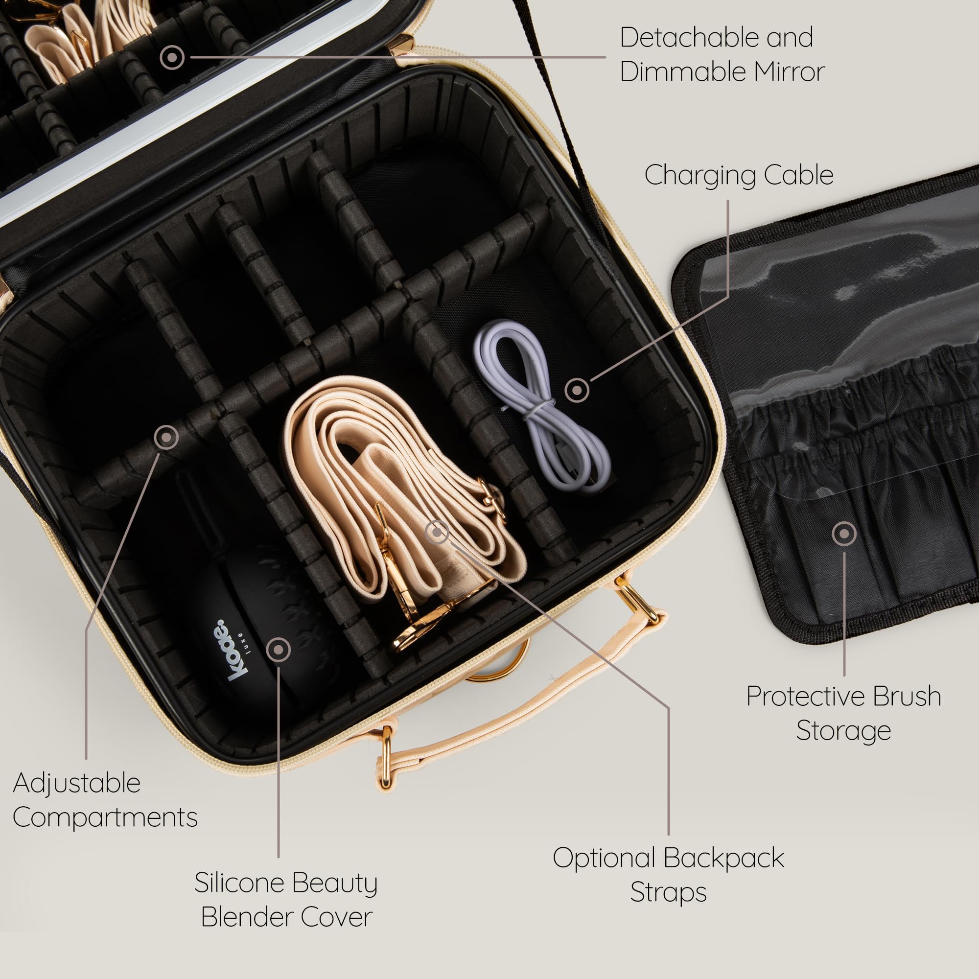 Koae Luxe Travel Makeup Bag with LED Mirror - Portable Makeup Case with Lighted Mirror & Adjustable Dividers, Makeup Bag with Light Up Mirror, 3 Color Setting Train Case Cosmetic Bag Organizer