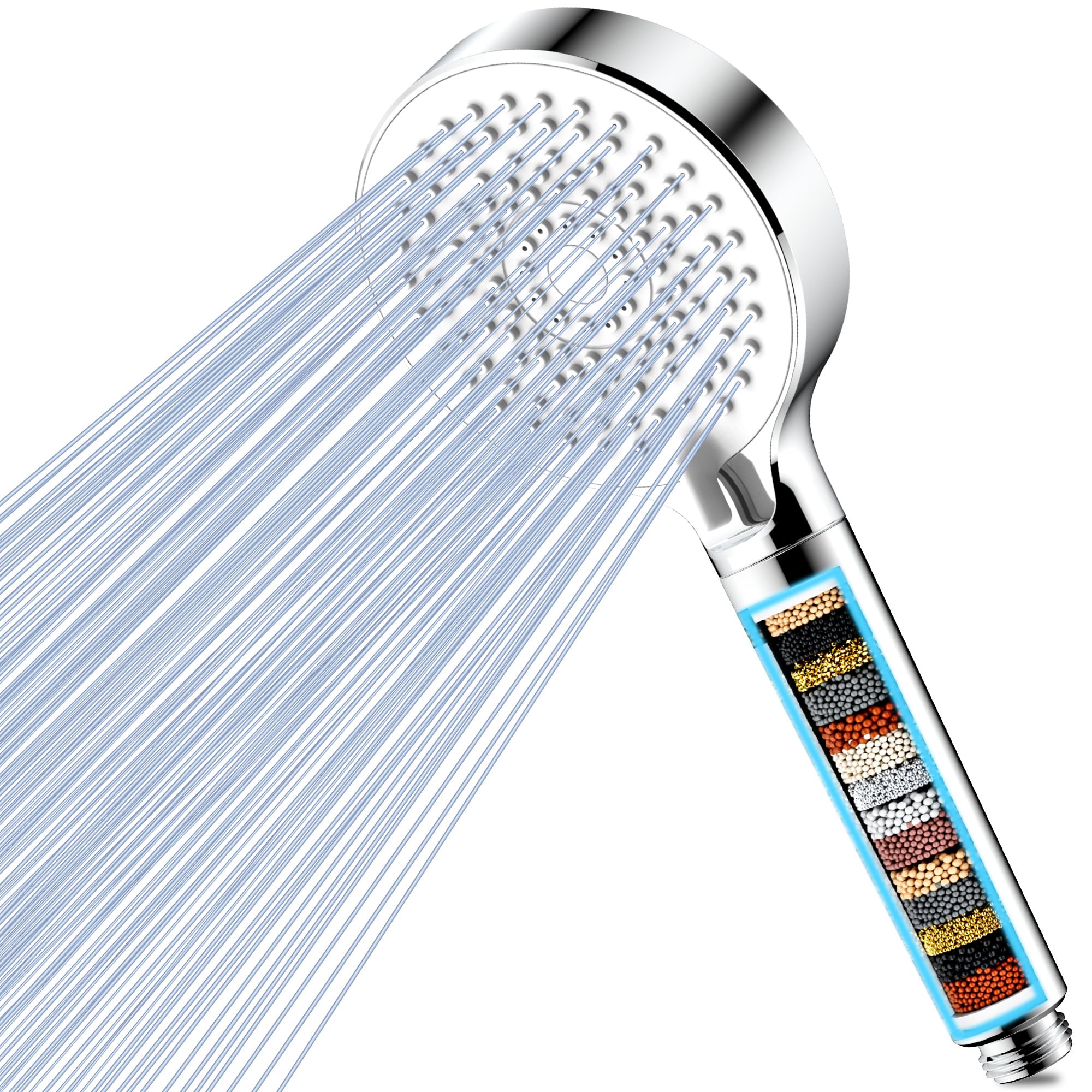Magichome Soffione Doccia con Filtro a 20 Fasi, soffione doccia anticalcare, Soffione Doccia ad Alta Pressione e Risparmio Idrico con 5 Tipi di Getti