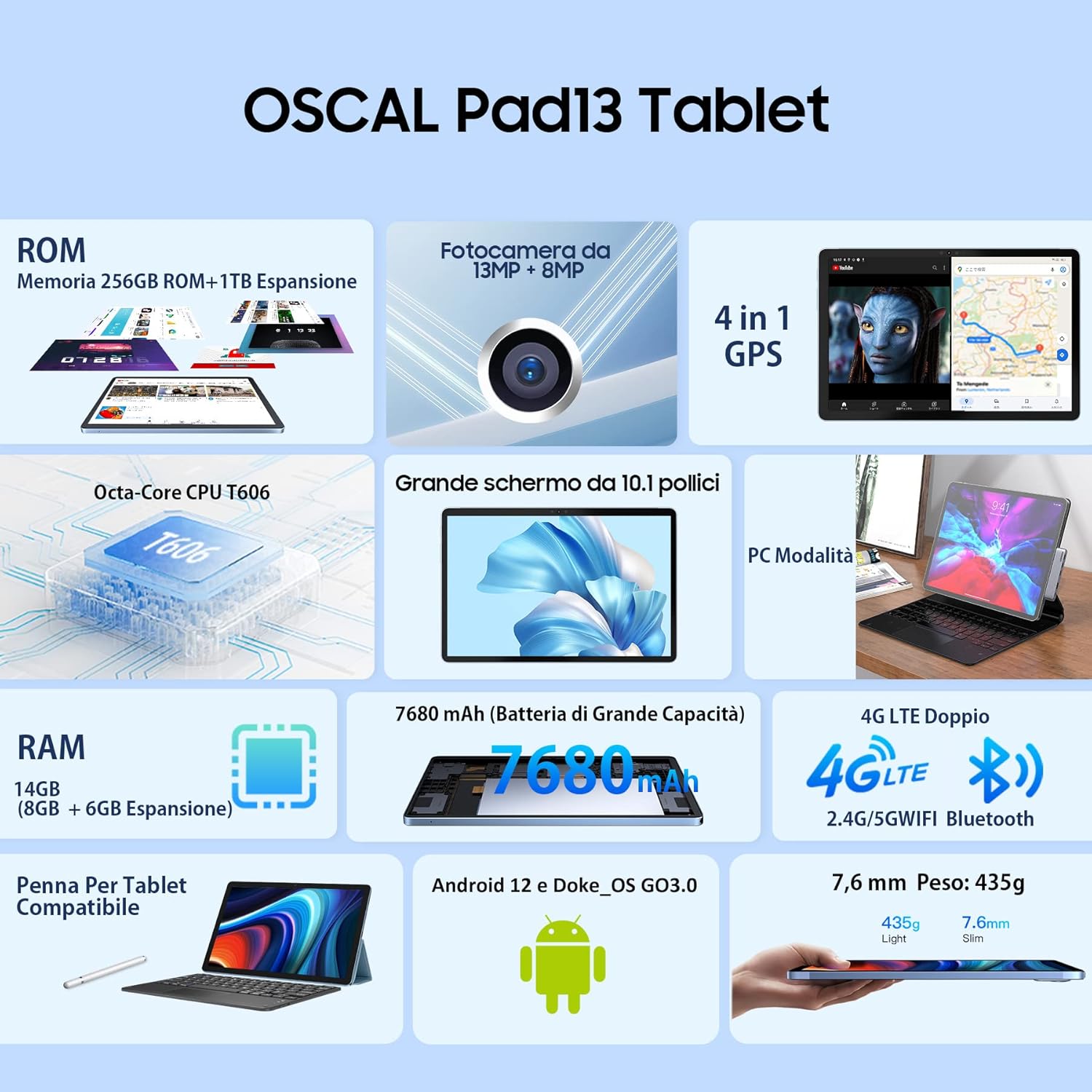OSCAL Tablet 10.1 Pollici con Penna 14GB RAM+256GB ROM, Pad13 Android 12 Tablet 2023, 4G LTE+5G WiFi, Octa-Core,7680mAh,FHD 1920x1200,13MP+8MP,18W Ricarica/Dual SIM/Face ID/OTG/GPS/BT5/3.5mm Jack OSCAL Tablet 10.1 Pollici con Penna 14GB RAM+256GB ROM, Pad13 Android 12 Tablet 2023, 4G LTE+5G WiFi, Octa-Core,7680mAh,FHD 1920x1200,13MP+8MP,18W Ricarica/Dual SIM/Face ID/OTG/GPS/BT5/3.5mm Jack