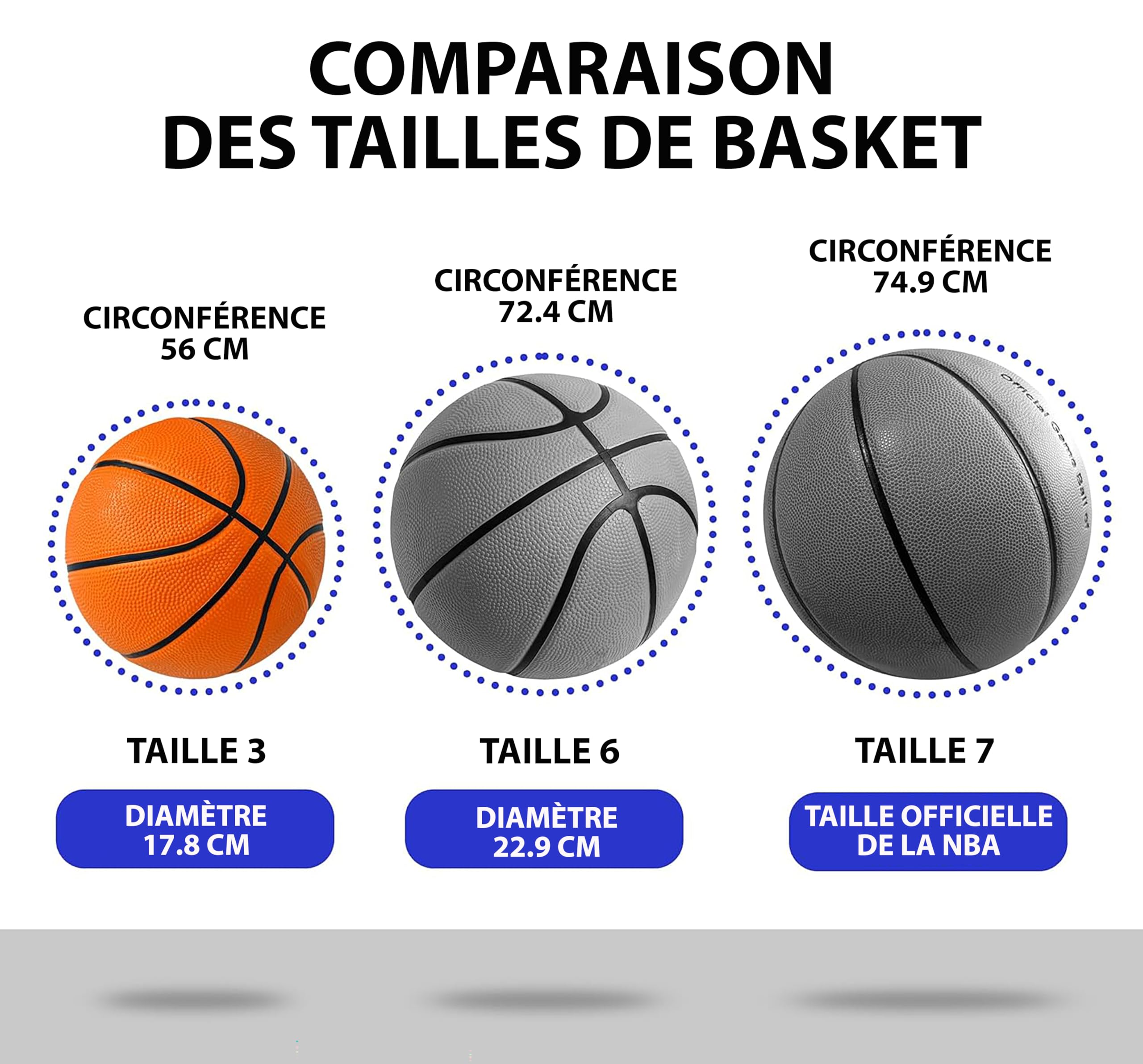 SereneLife Mini Ballon de Basket 7" – Lot de 4 Balles de Rechange en Caoutchouc Résistant, Adhérence Antidérapante, pour Jeu d’Intérieur, Piscine, Plage, Extérieur