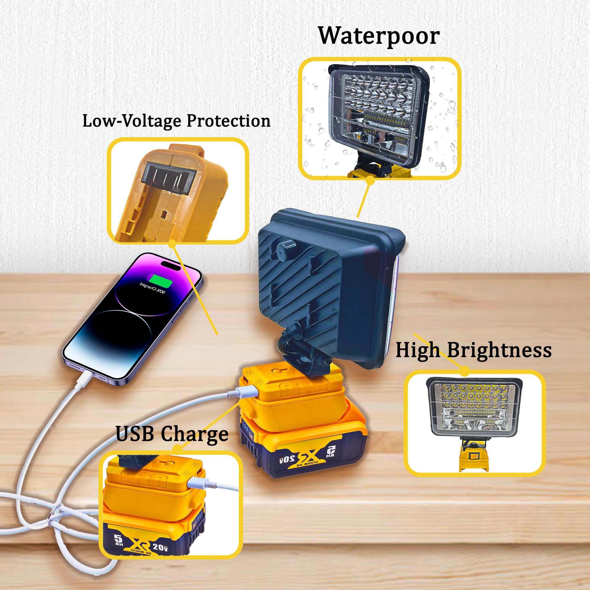 T-SUN Cordless LED Work Light For Dewalt 18V/20V Battery, 48W 5200LM Flood Light With Low Voltage Protection & USB-C Charging, Job Site Lighting For - View #11
