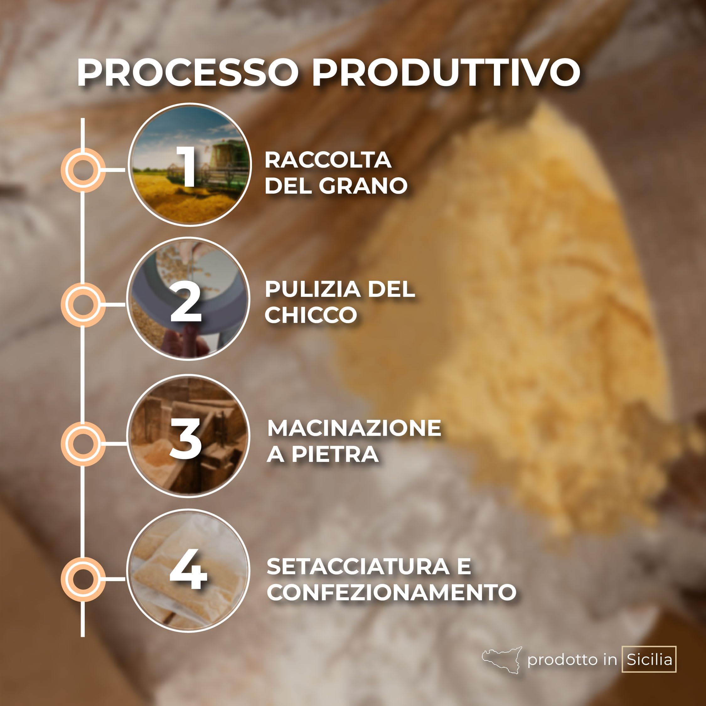 RACILIA Harina de Trigo Tierno Ecológica Maiorca - Grano Antiguo 100% Siciliano y Ecológico - Rico en Fibras y Proteínas - 1kg x 5