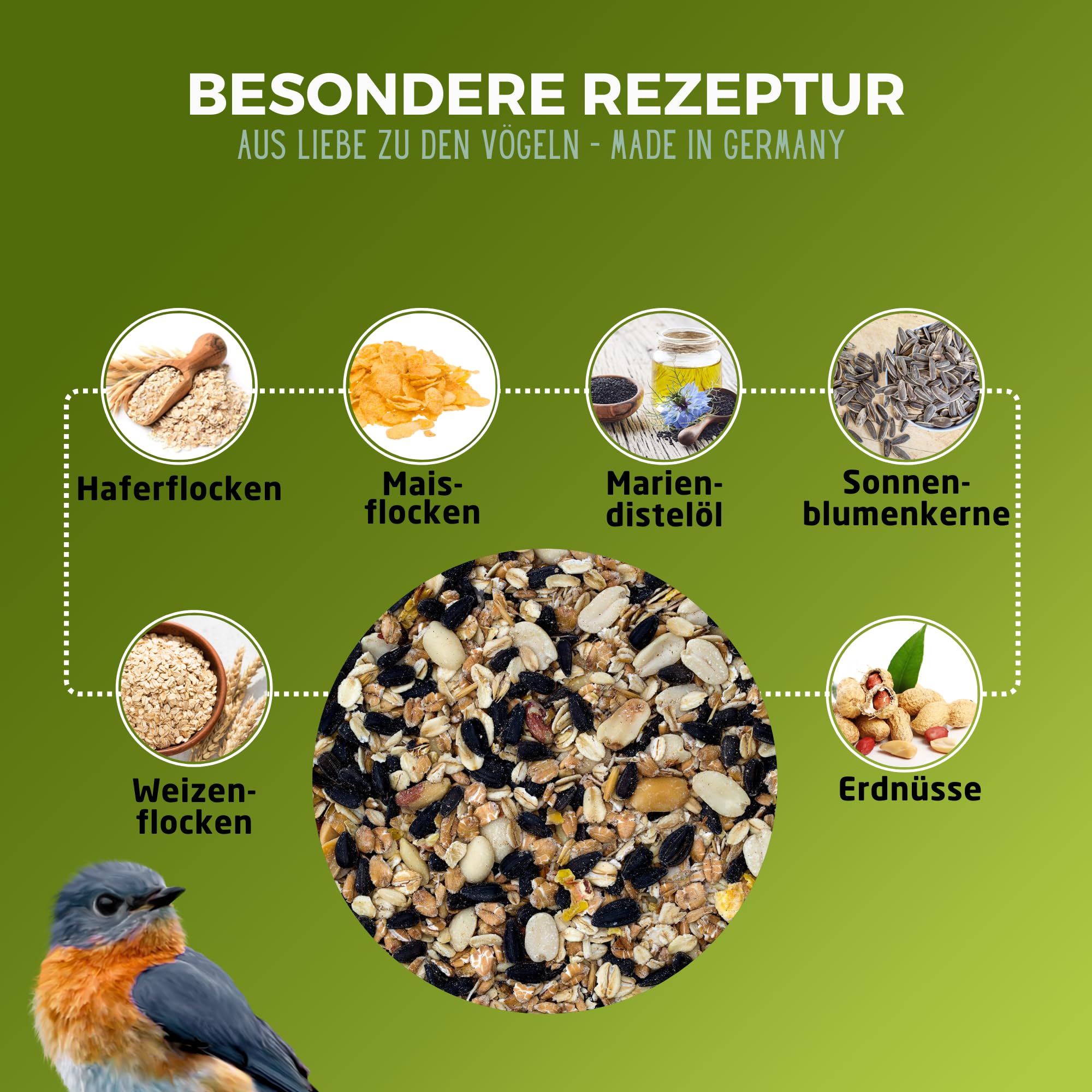 Eggersmann volaris Vogelfutter Wildvögel ganzjährig 25 kg [Streukörner] – Ganzjahresfutter für Gartenvögel – Streufutter für alle Vogelarten – Wildvogelfutter ganzjährig & nährstoffreich