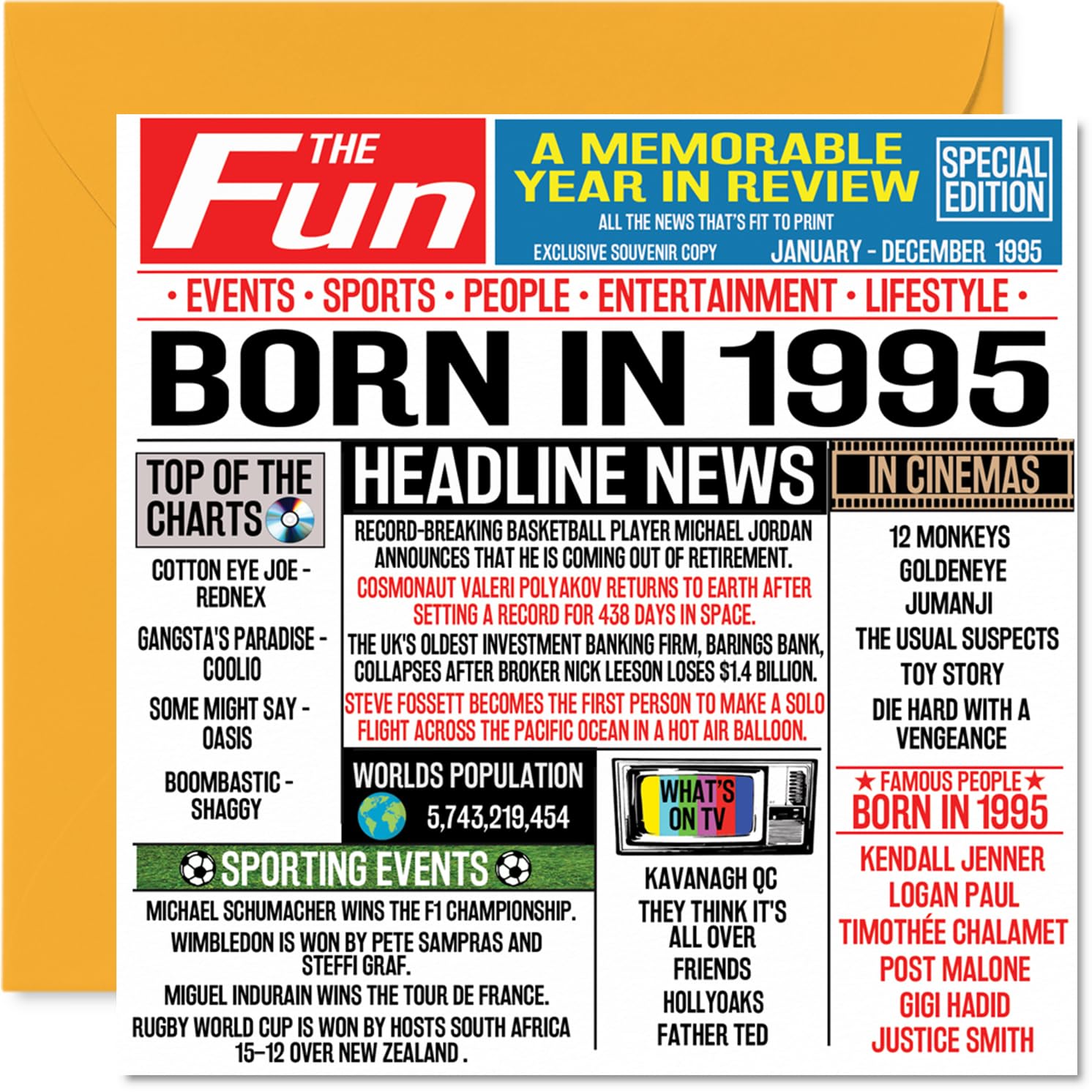 19th Birthday Cards for Men Women - Born In 2007 Newspaper - Happy 19 Birthday Card for Son Daughter Cousin Vintage Retro Back In 2007, 145mm Bday Greeting Cards — view 41