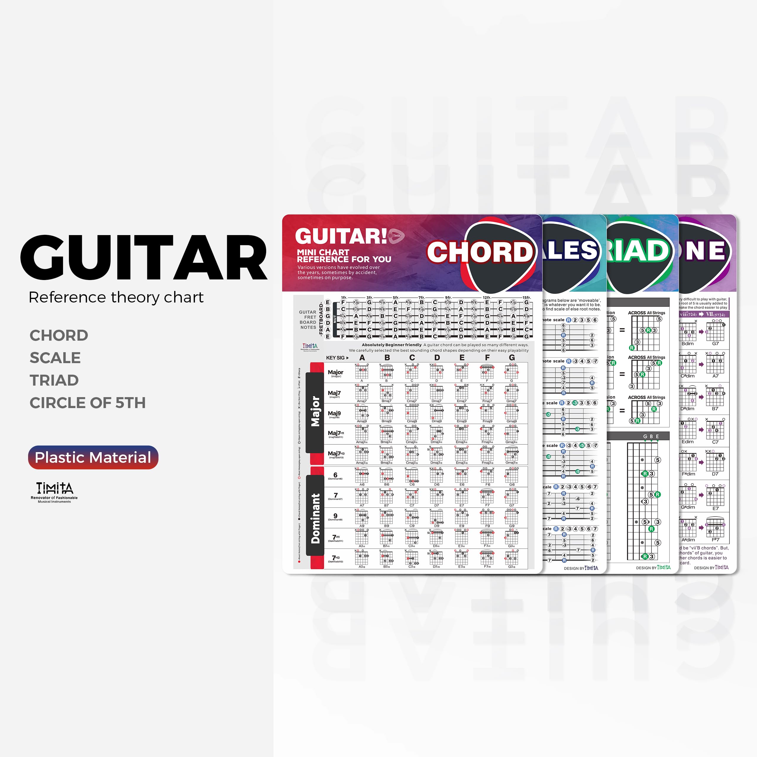 Tablas De Acordes De Guitarra Para Imprimir