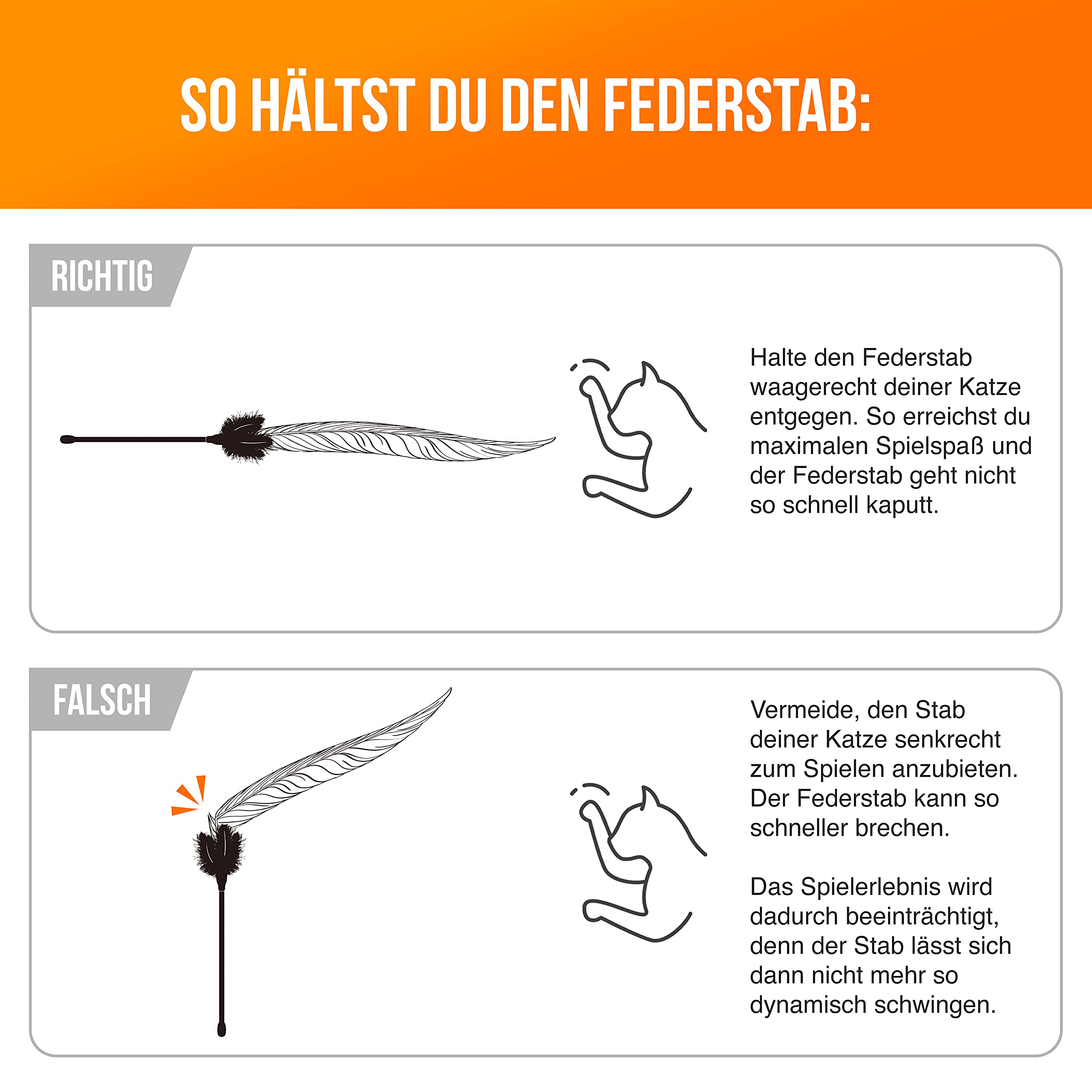 Katzenspielzeug mit Feder | Birdy | Interaktiver Federstab | Federwedel | 3er Pack