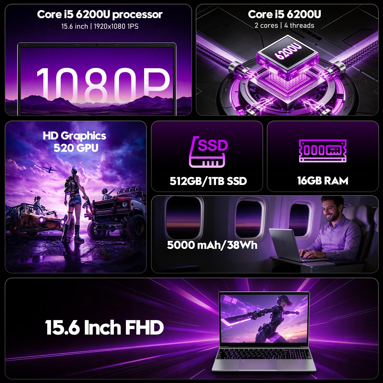 FUNYET Ordenador Portátil,2026 Laptop PC da 15,6 pollici, 16 GB di RAM, SSD da 512 GB, Core i5 6200U Portátil, IPS FHD 1920 * 1080 Notebook,5000 mAh,WiFi5,Tastiera retroilluminata
