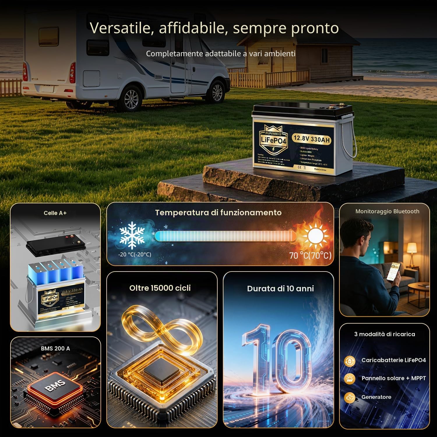 Batteria al litio Mini LiFePO4, 12 V, 330 Ah, batteria al litio, 200 A, BMS, fino a 15.000 cicli, max. 4224 Wh con taglio a bassa temperatura, perfetta per RV, solare, motore a