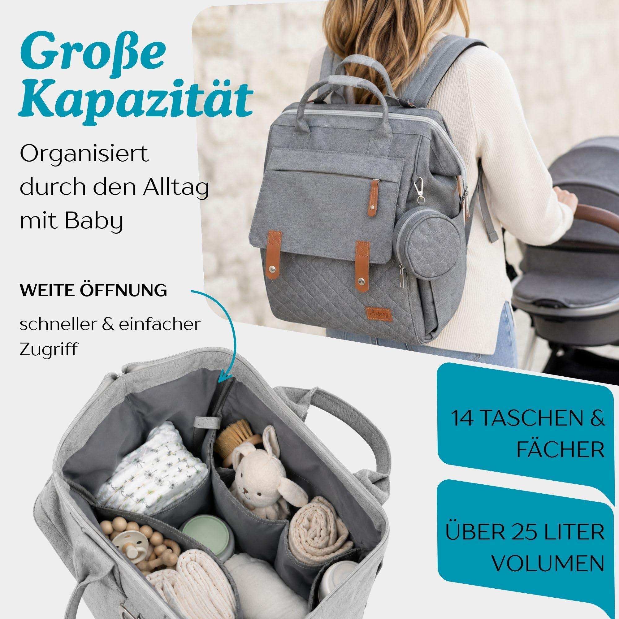 Wickelrucksack inkl. Wickelunterlage, Wickeltasche Groß mit Viel Stauraum, Baby Rucksack für Unterwegs, Navy
