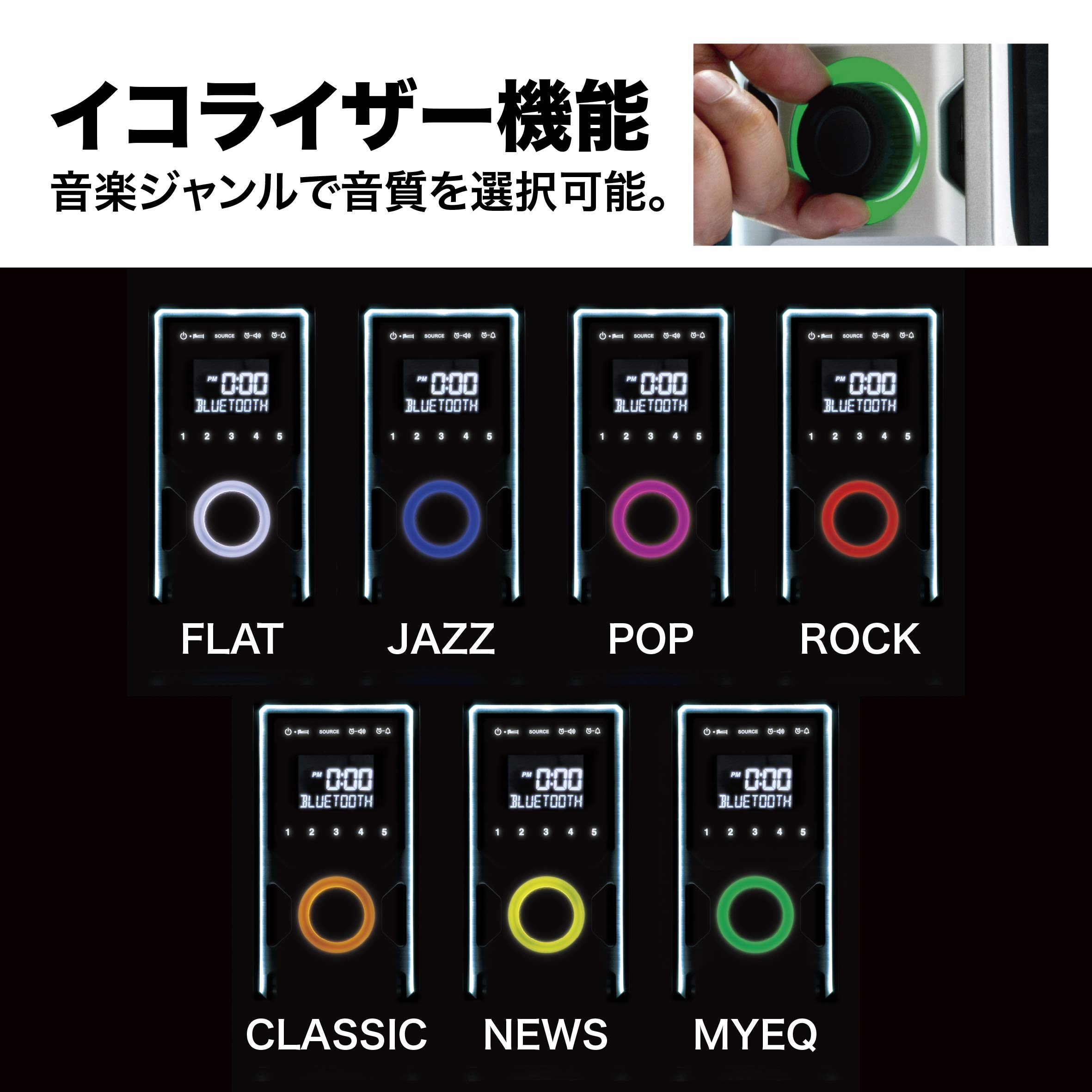 makitaマキタ 充電式ラジオ MR113 （マキタ MR113 / MR113B 充電式 