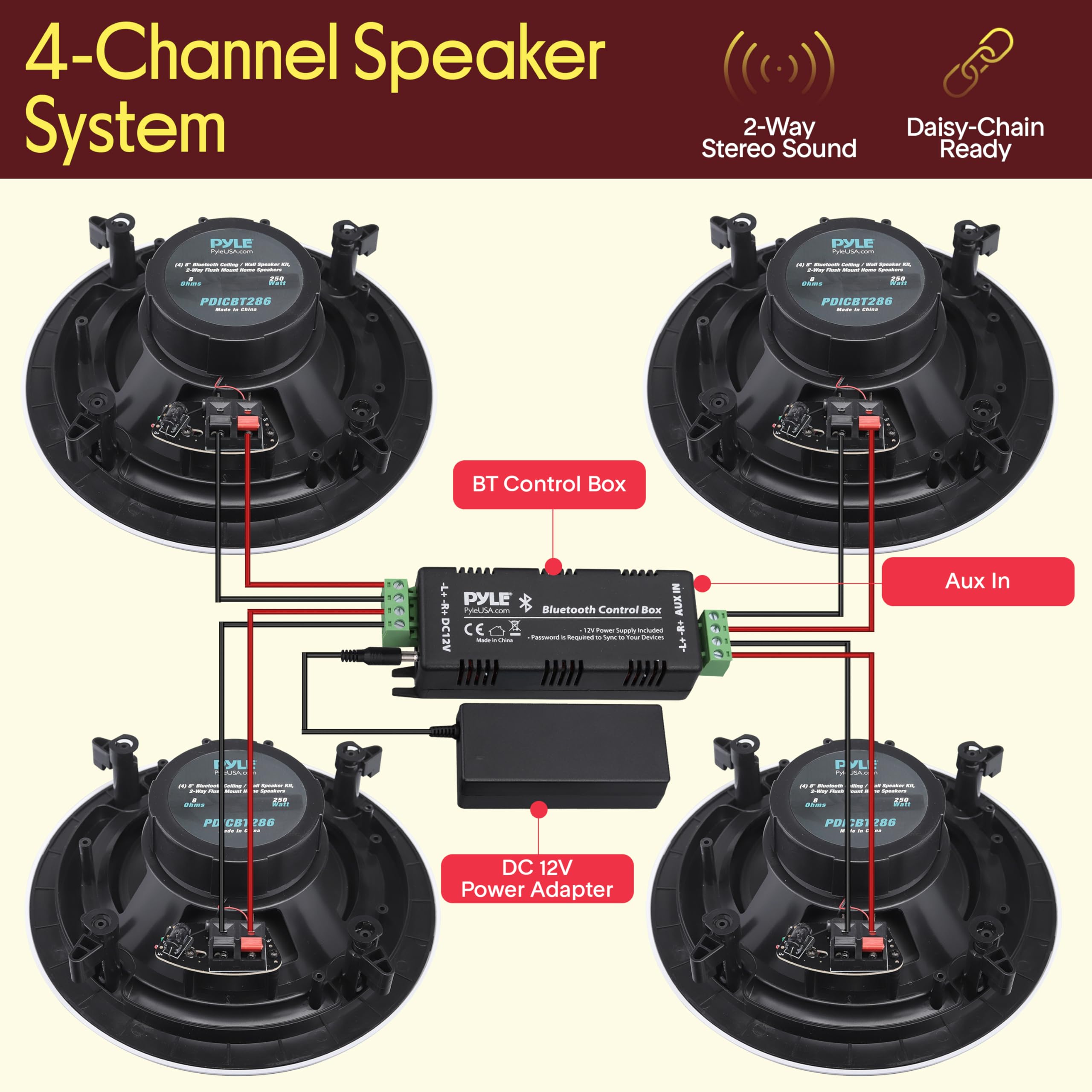 Pyle 8" Bluetooth Ceiling/Wall Speaker Kit, 250W Flush Mount 2-Way Home Speakers, 4 Speakers with Wireless Music Streaming, 4-Channel Amplifier, Quick Install, Round & Square Grills, 11.2" x 3.9" Inch