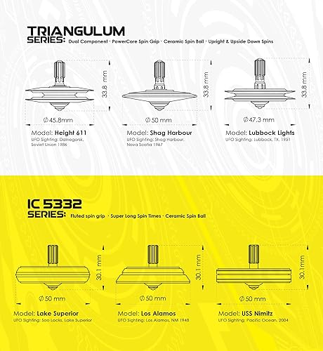 Miniatura 8 de UFO Tops  Shag Harbour  Top giratorio de metal  Inspirado en el 1967 Shag Harbour, incidente OVNI de Nueva Escocia  OVNI plateado cósmico con Solar