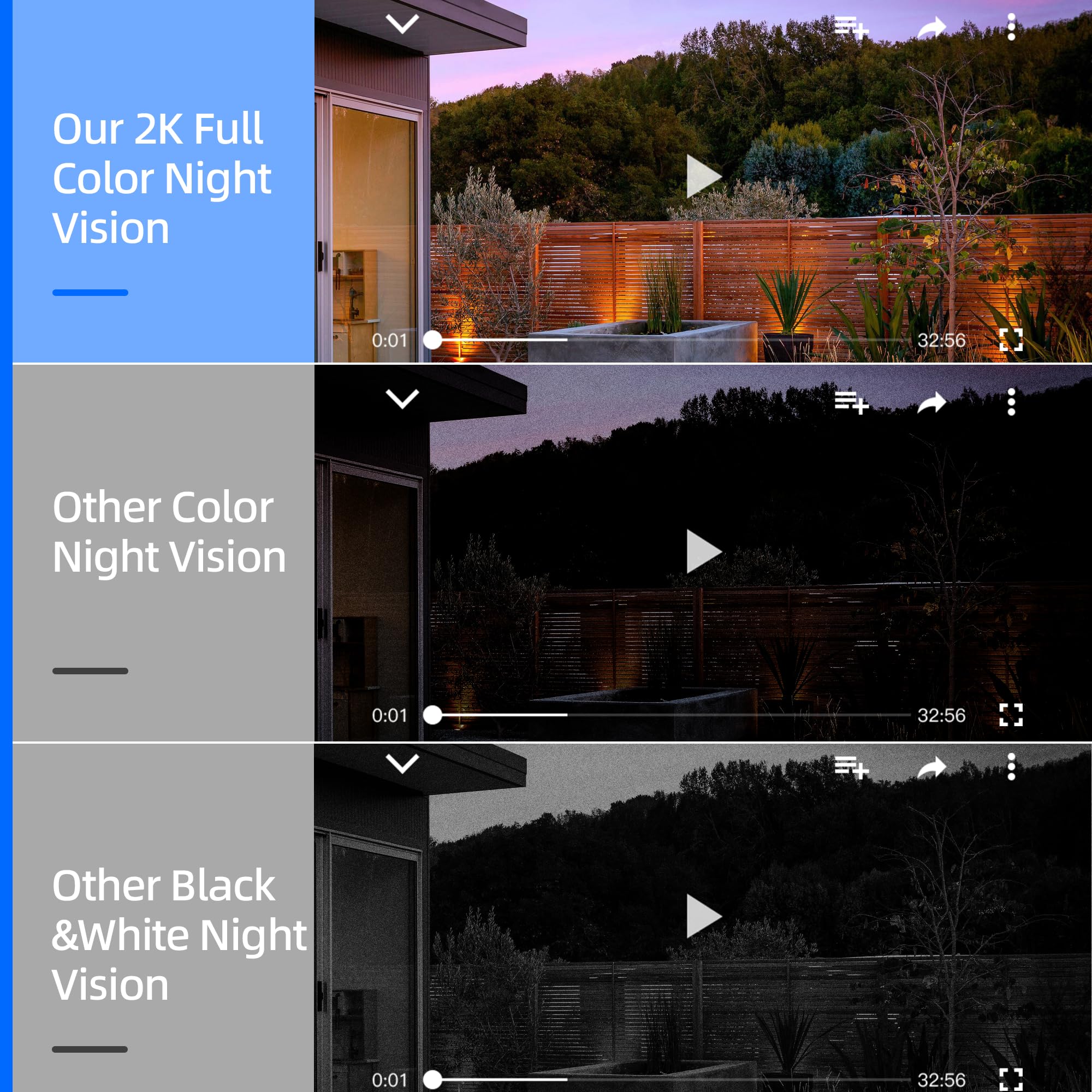 Hawkray - Cámara de ventana 2K 3MP, WiFi de 2.4 GHz para interiores para seguridad del hogar con detección de personas y movimiento, visión nocturna a todo color, grabación 24/7, instalación fácil y