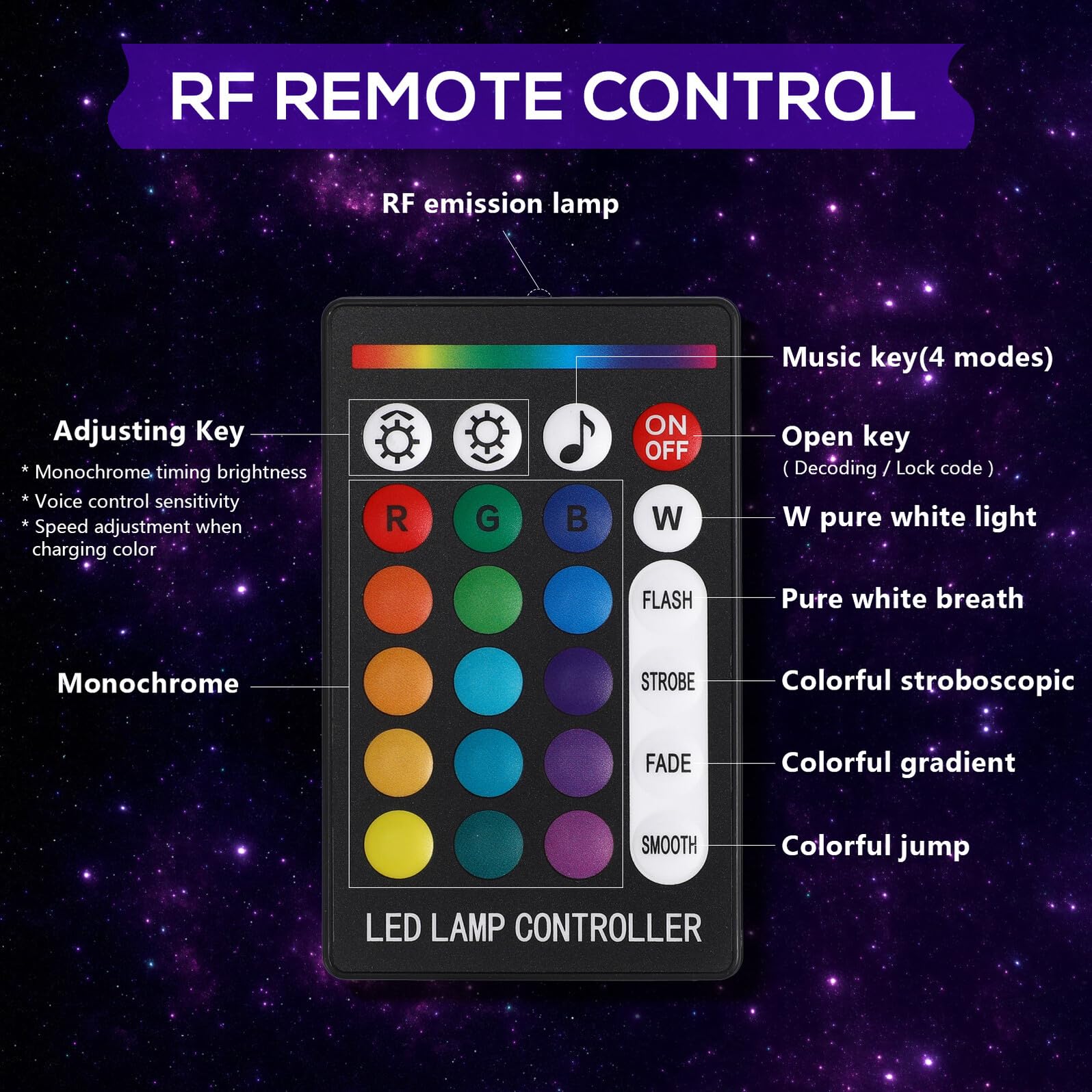 Alipis Kit Luci per Interni Tetto Auto Effetto Stellato, 500 Pezzi, Ottica a Filo Controllo da Telefono, Atmosfera Rilassante per Guida Notturna
