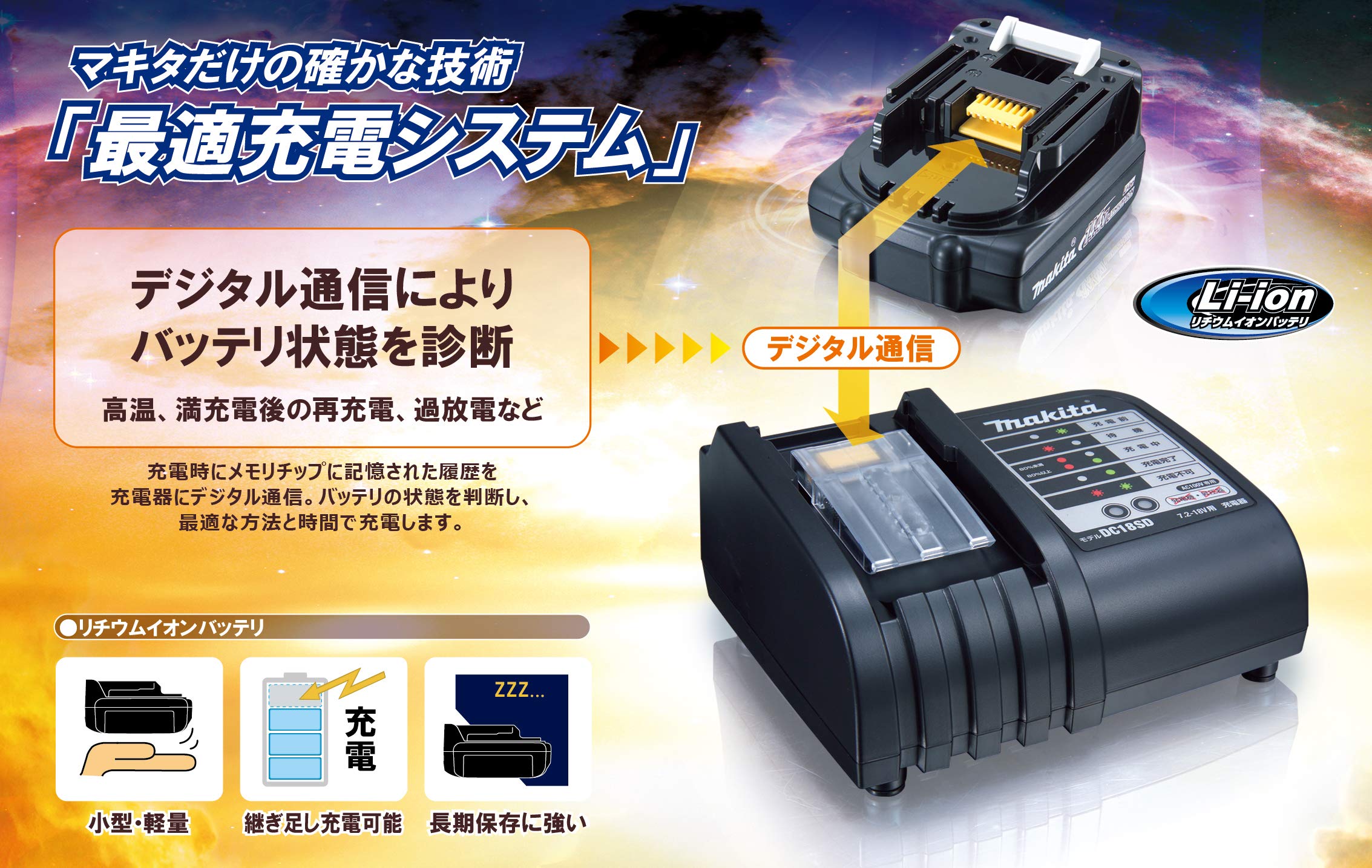 Amazon.co.jp: マキタ 2口充電器DC18SH 18V/14.4V対応 6Ah×2本同時フル 