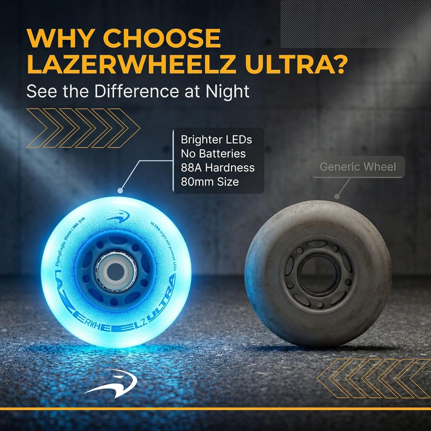 Flying Eagle LazerWheelz Ultra - Light Up Inline Skate Wheels Indoor/Outdoor, 80mm 8 Pack of Color-Shift 88A Hardness LED Lights for Roller Skate Wheels Replacement, Adult Inline Accessories