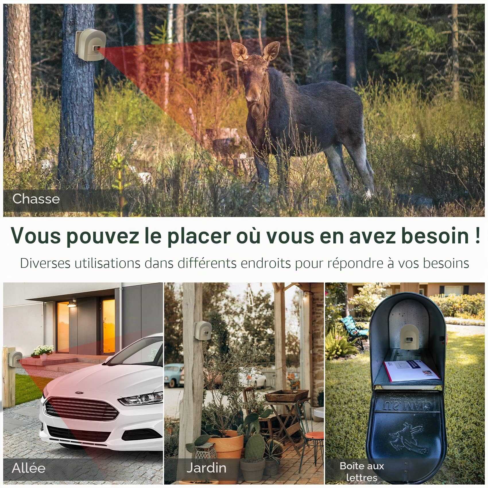 HOSMART Hosmart Allée Système sans fil rechargable d'alarme et du capteur et détecteur de mouvement 1 récepteur et 4 capteurs