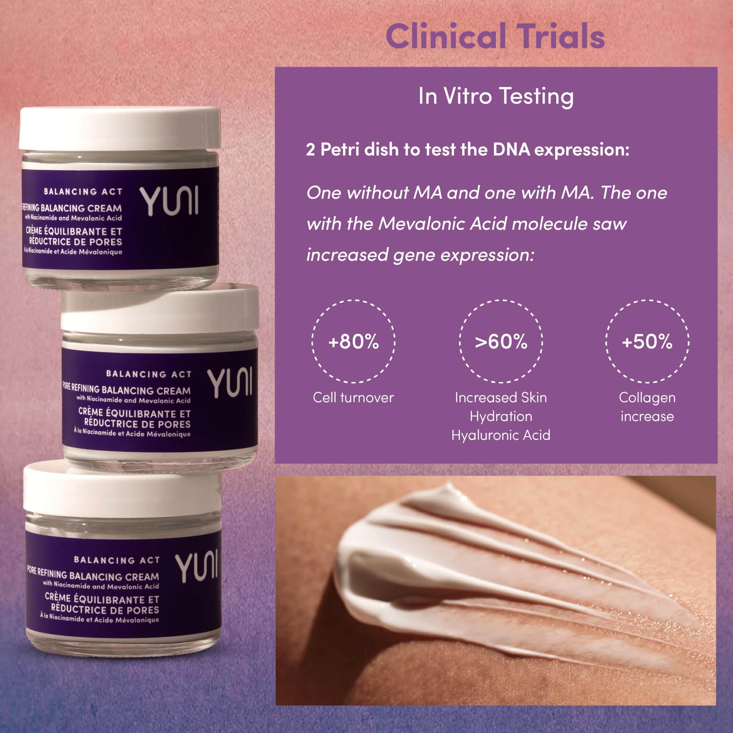 Amazon.com: YUNI | Niacinamide Moisturizer | Collagen Boosting