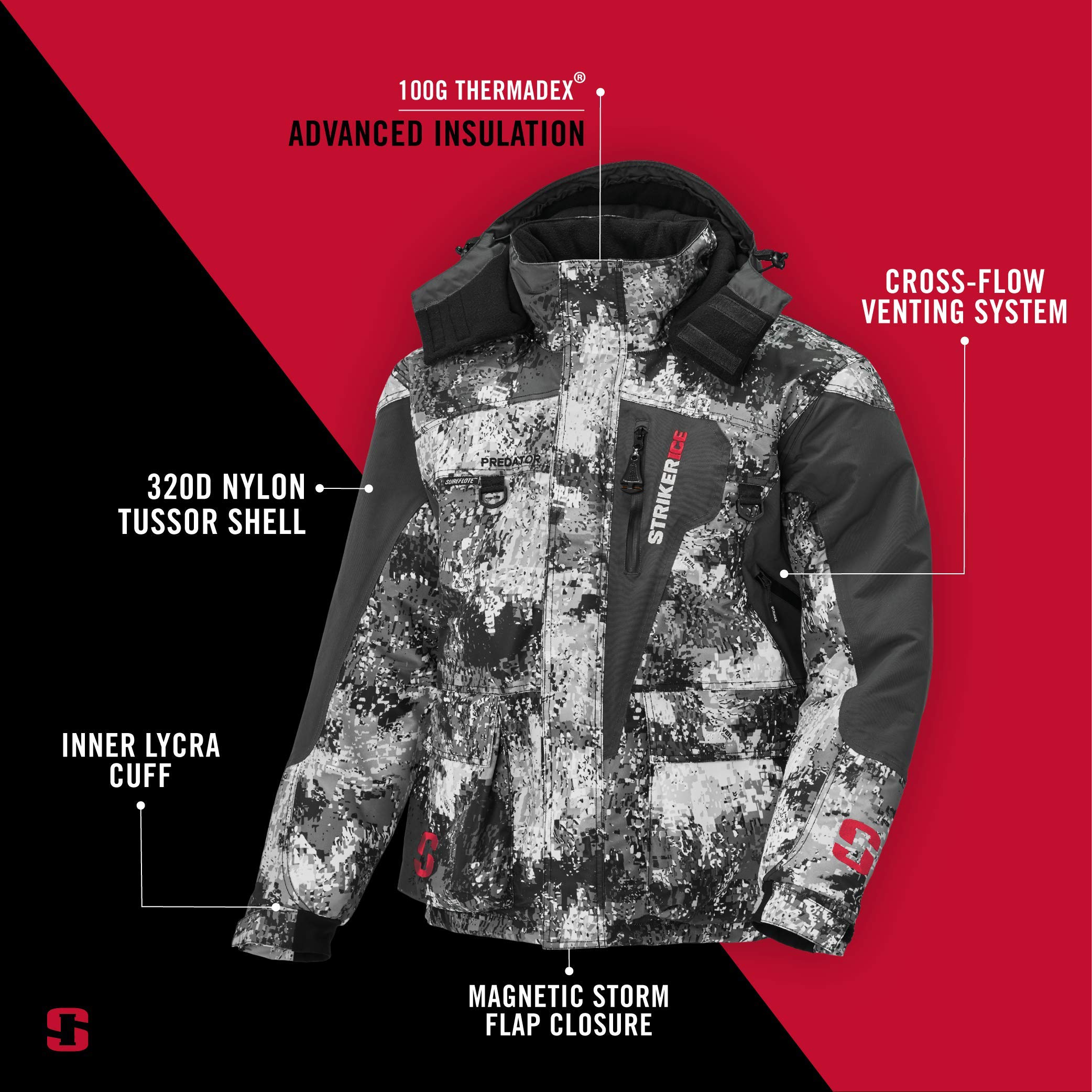 thermadex insulation