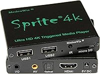 MedeaWiz Sprite DV-S4 4K Looping Media Player - Seamless 2160p 60Hz HDMI Repeater, Trigger Input, Serial Control for Digital Signage